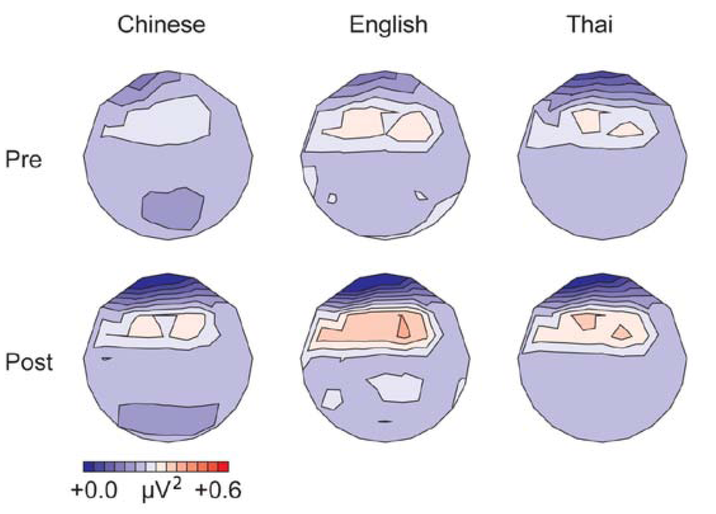 Brainsci 03 00757 g002 1024