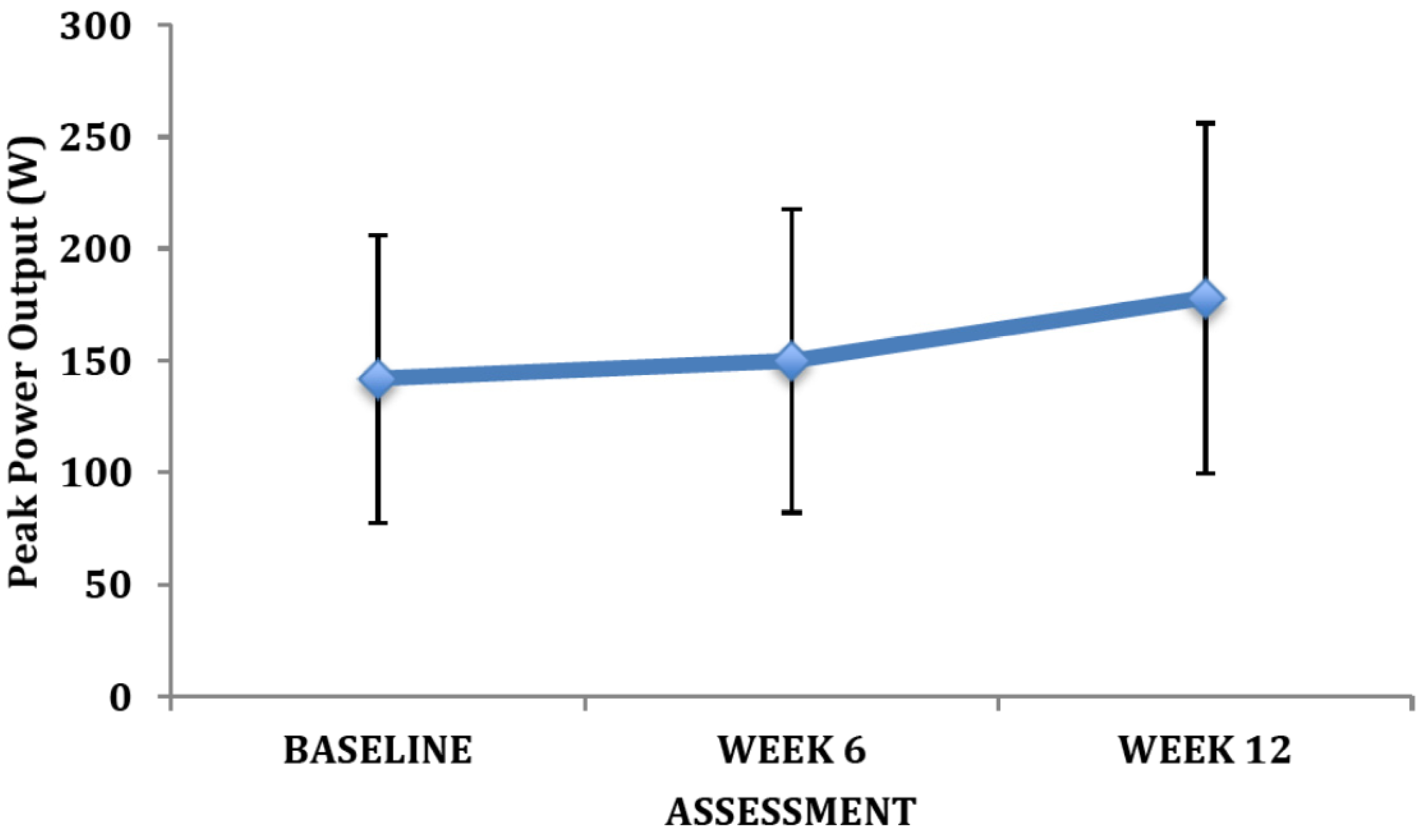 Brainsci 03 00821 g003