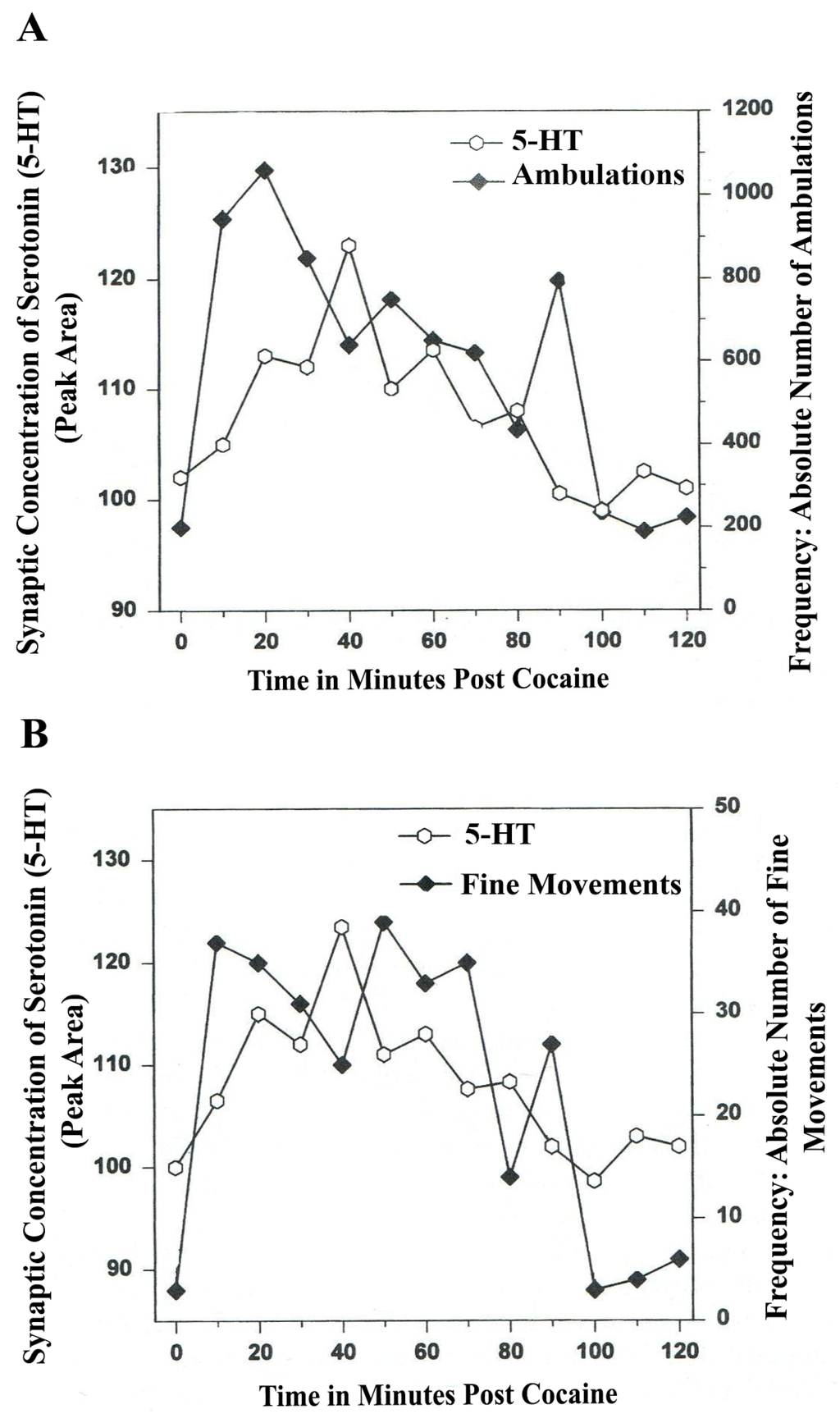 Brainsci 03 00992 g006 1024