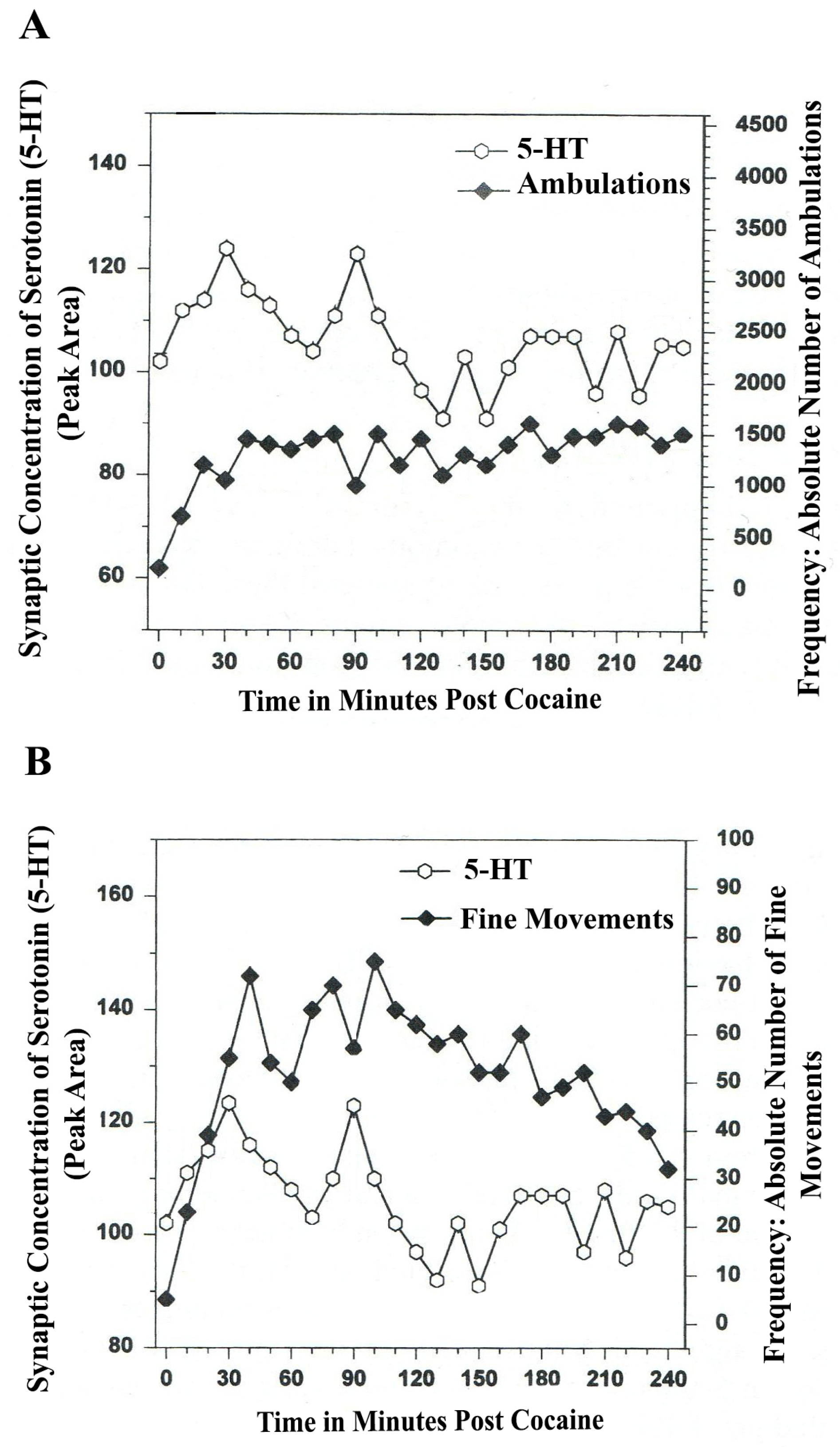 Brainsci 03 00992 g007