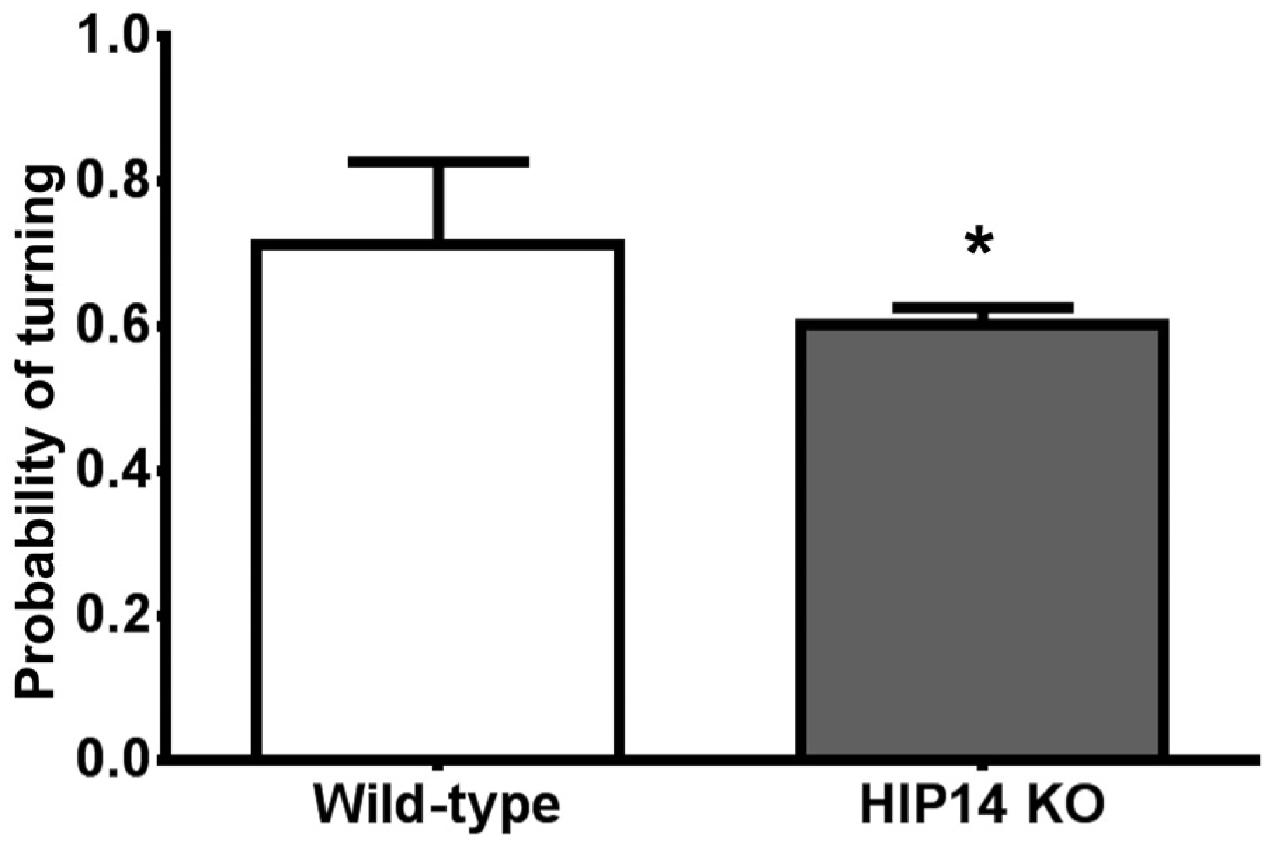 Brainsci 03 01588 g001