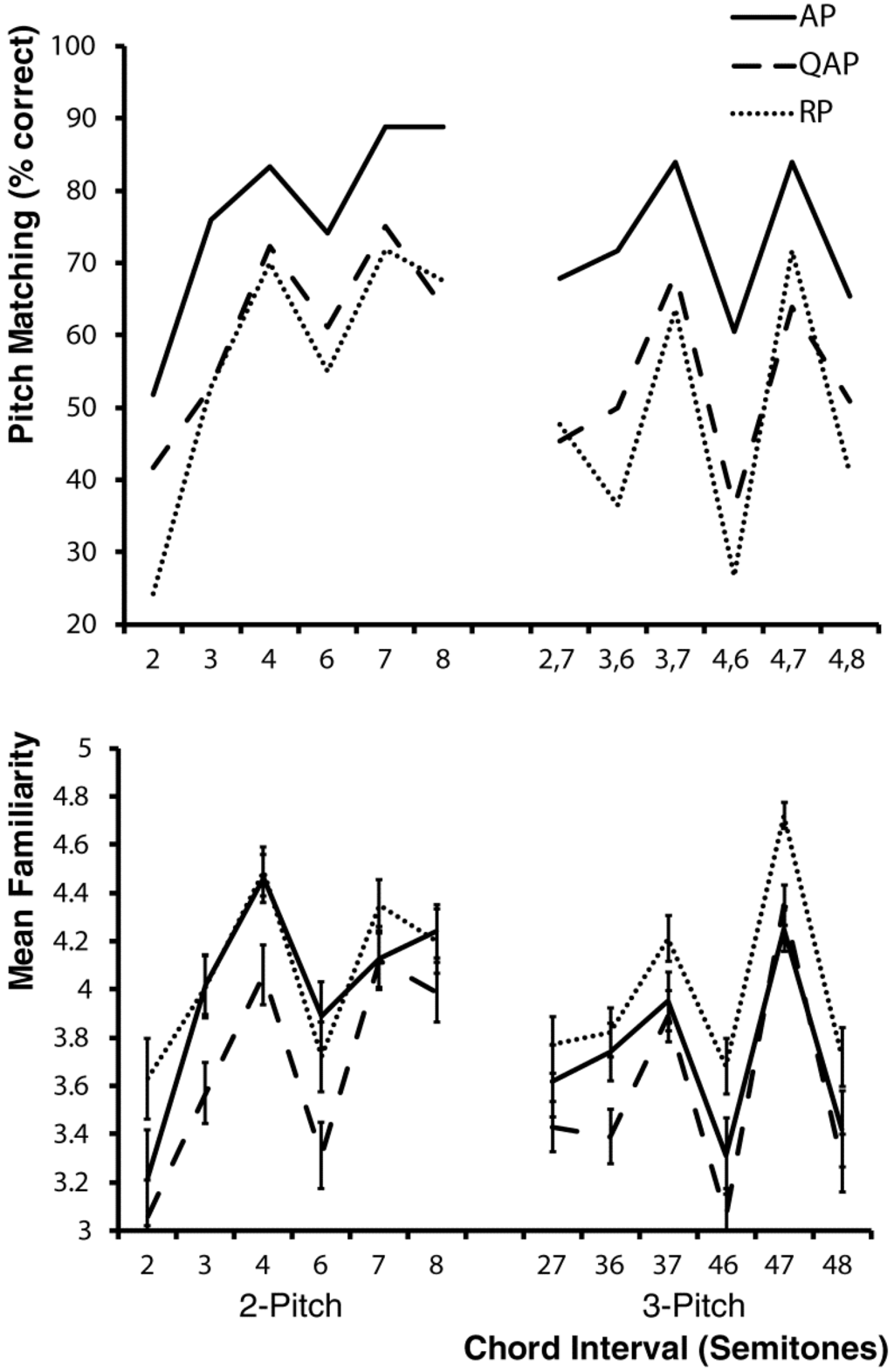 Brainsci 03 01615 g002 1024