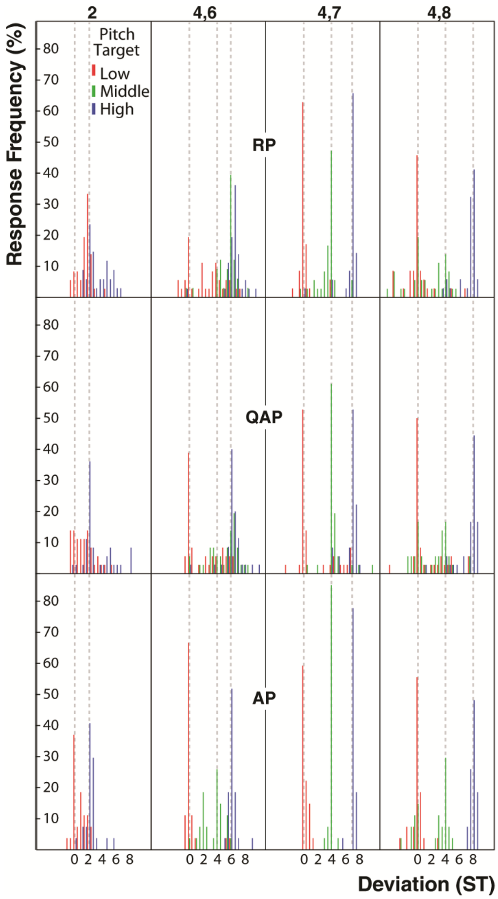 Brainsci 03 01615 g004 1024