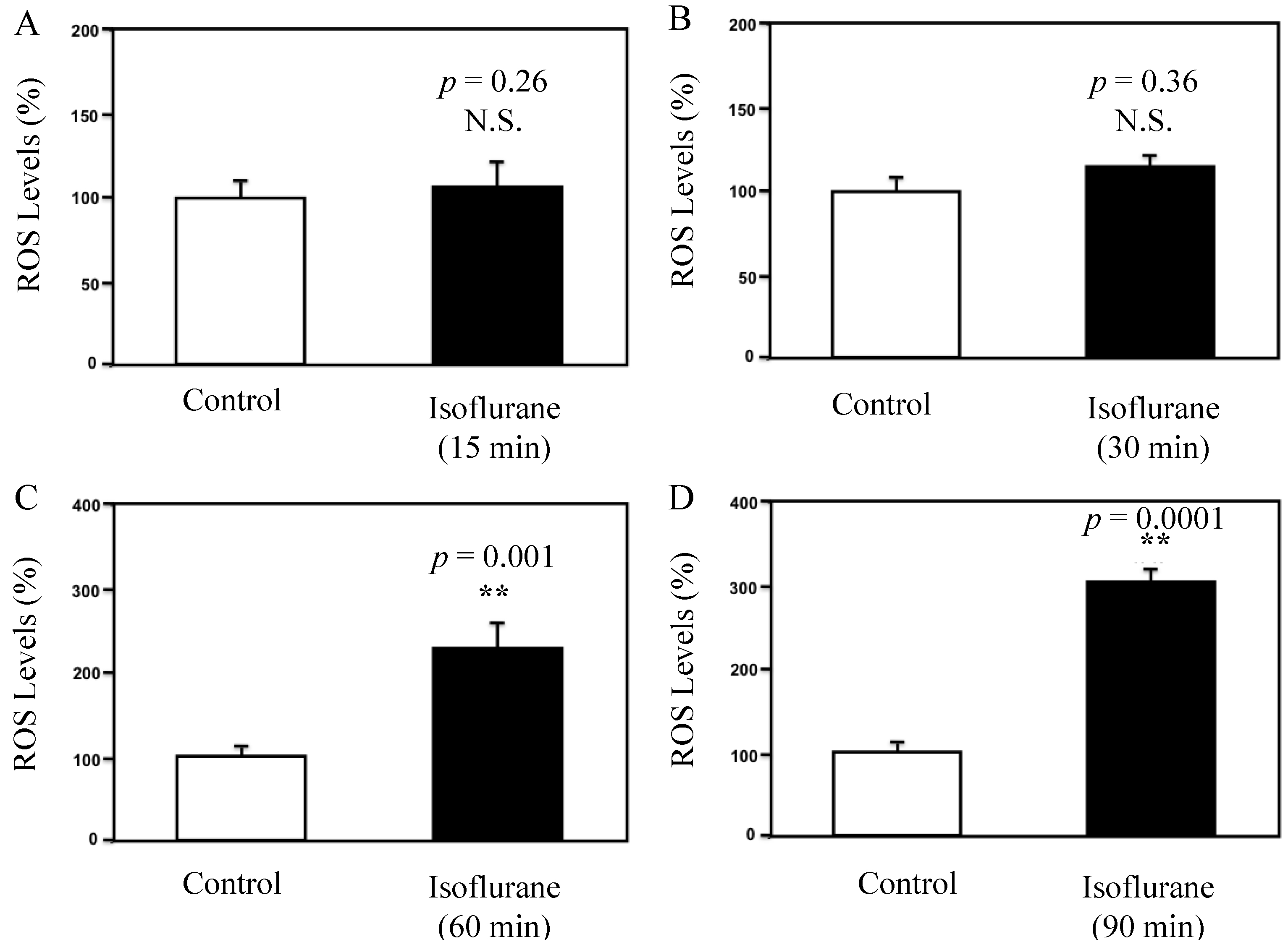 Brainsci 04 00311 g002