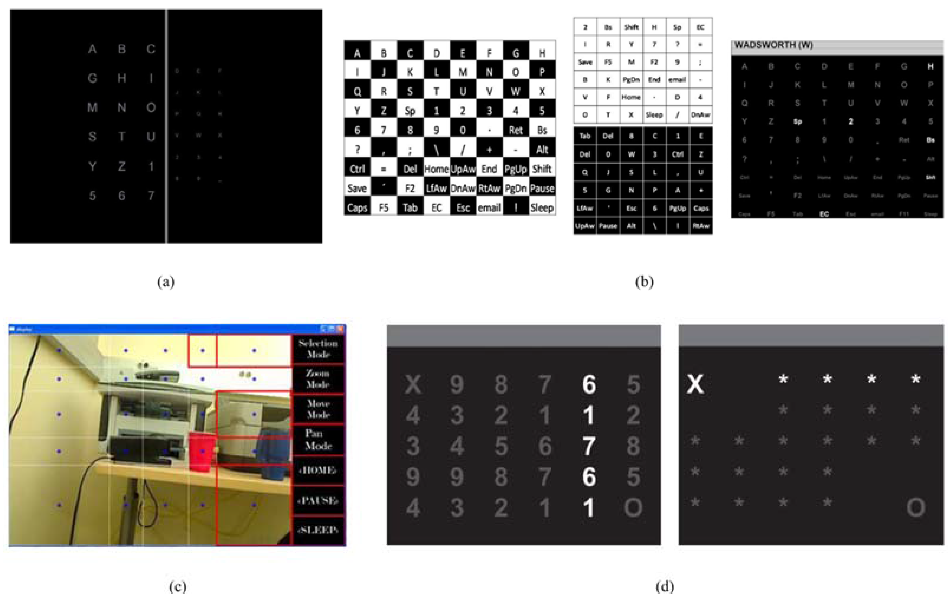 Brainsci 05 00318 g002