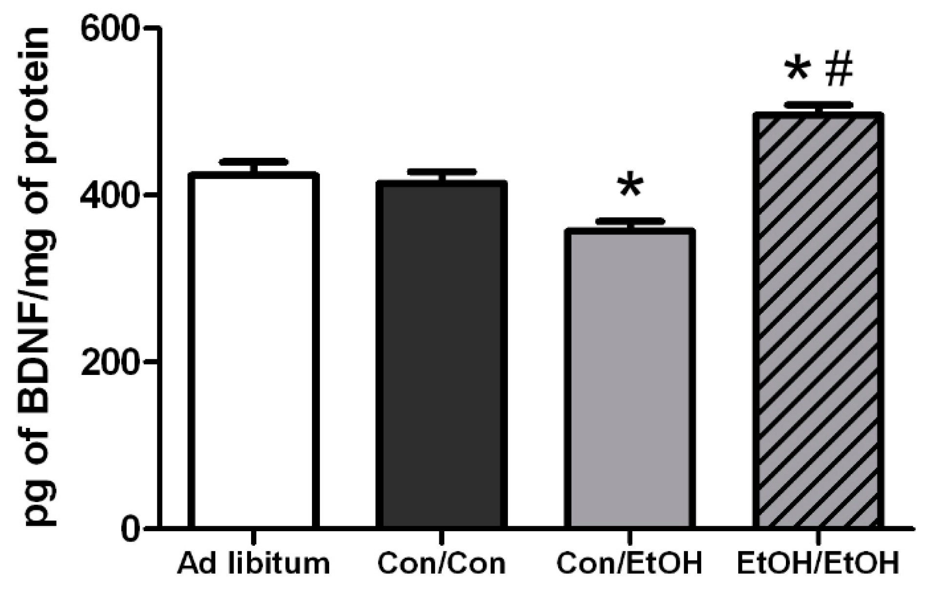 Brainsci 06 00016 g008