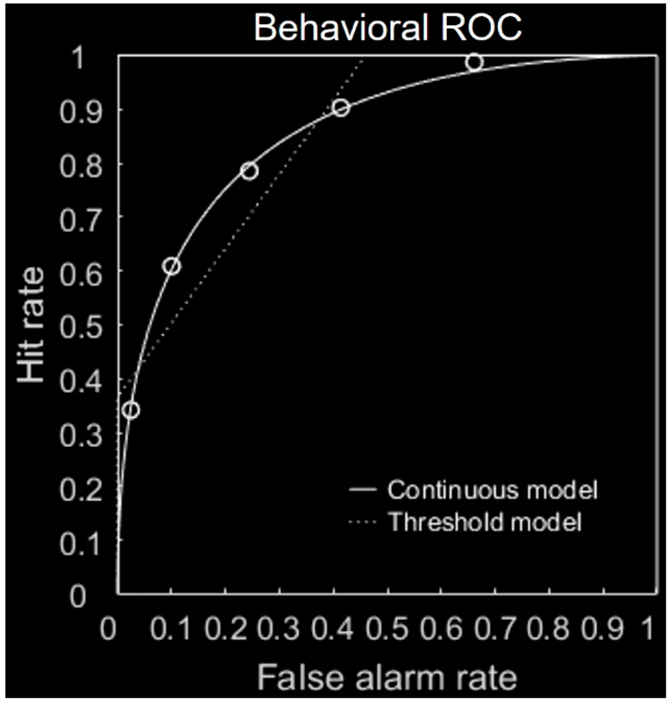Brainsci 06 00037 g005 1024