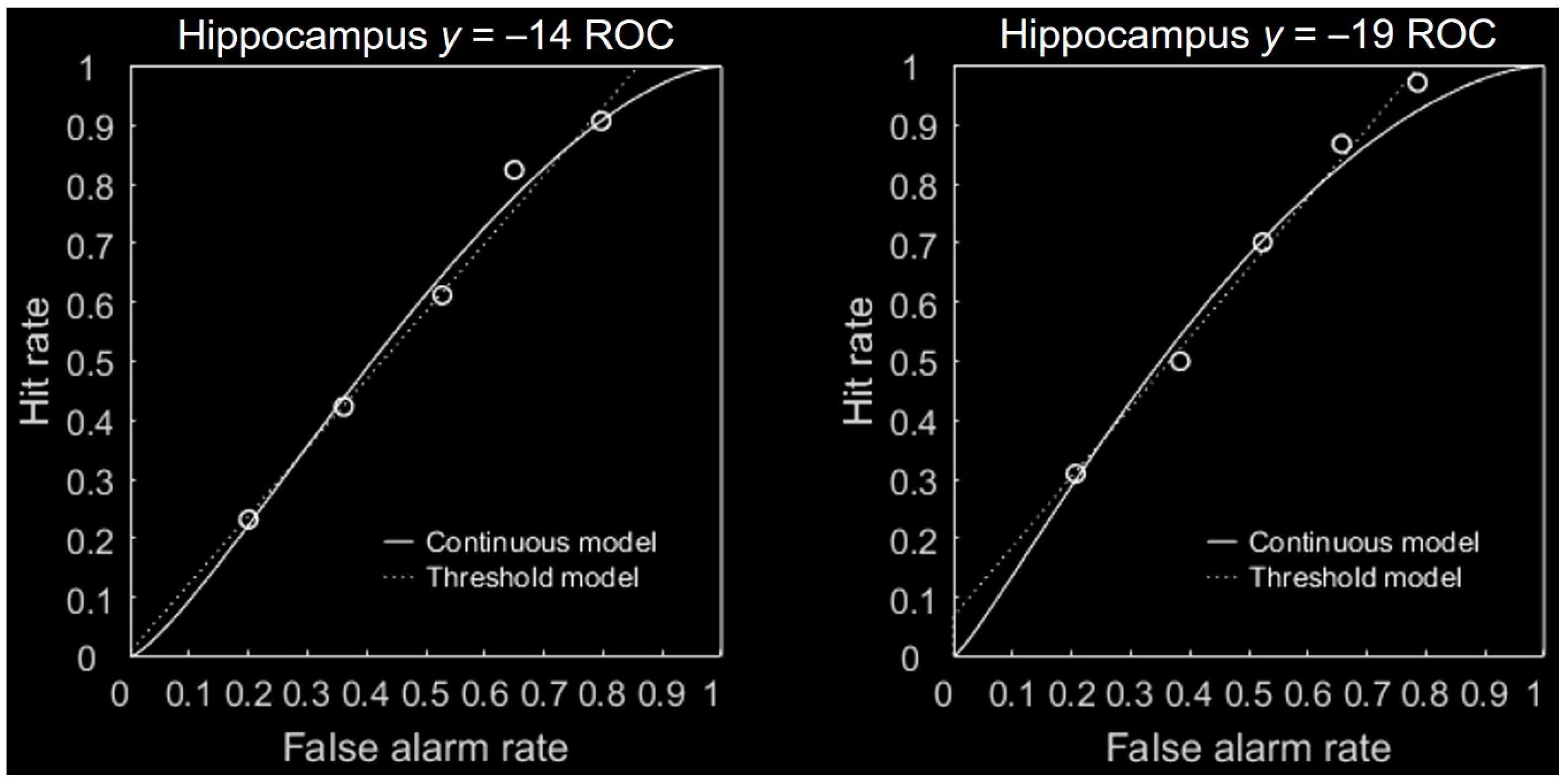 Brainsci 06 00037 g006