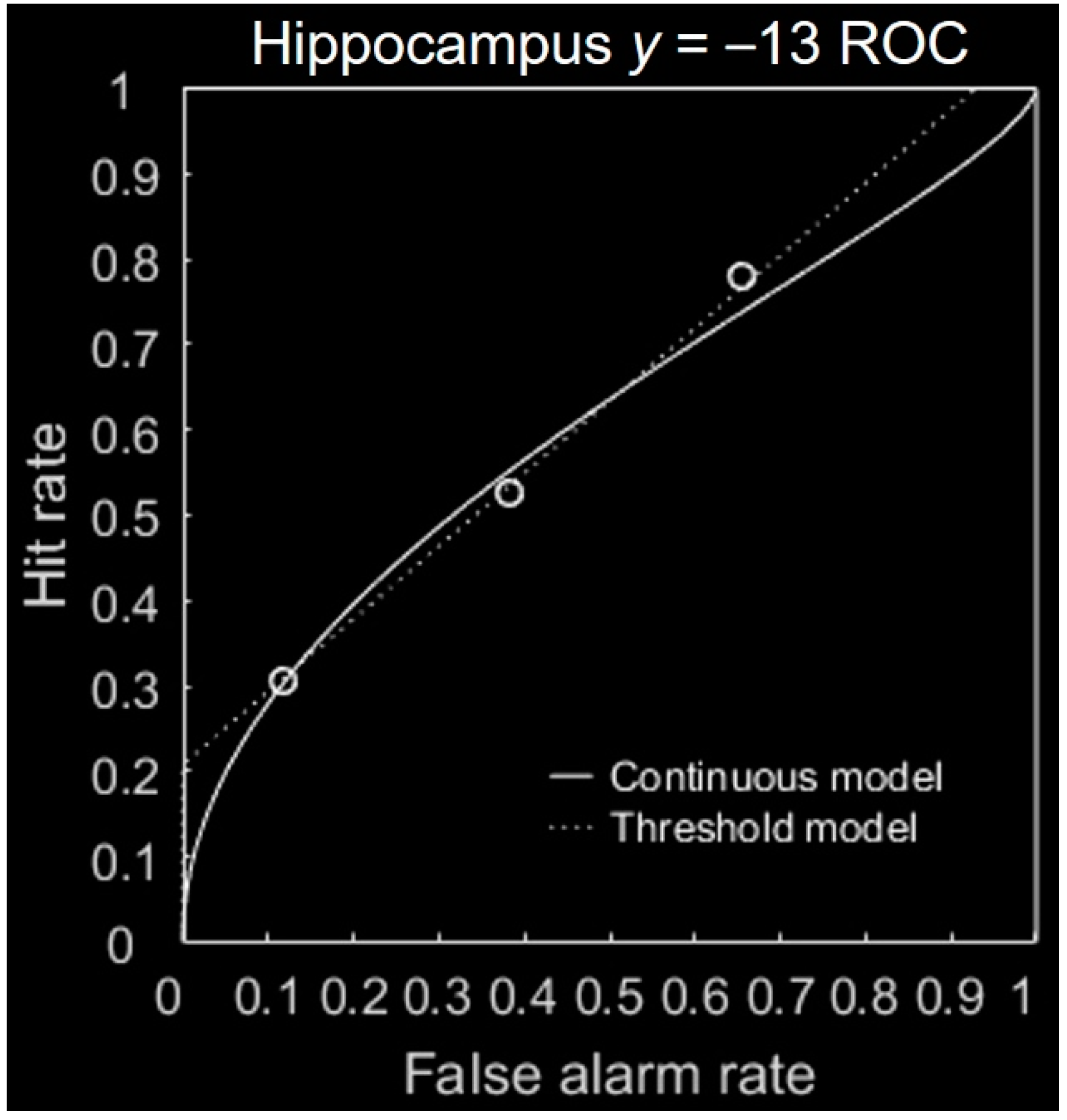 Brainsci 06 00037 g007
