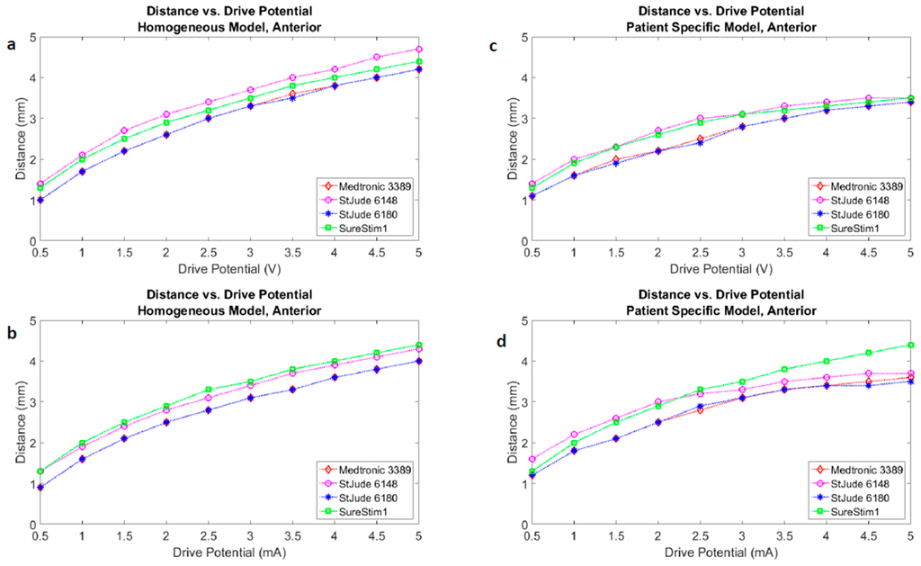 Brainsci 06 00039 g012 1024