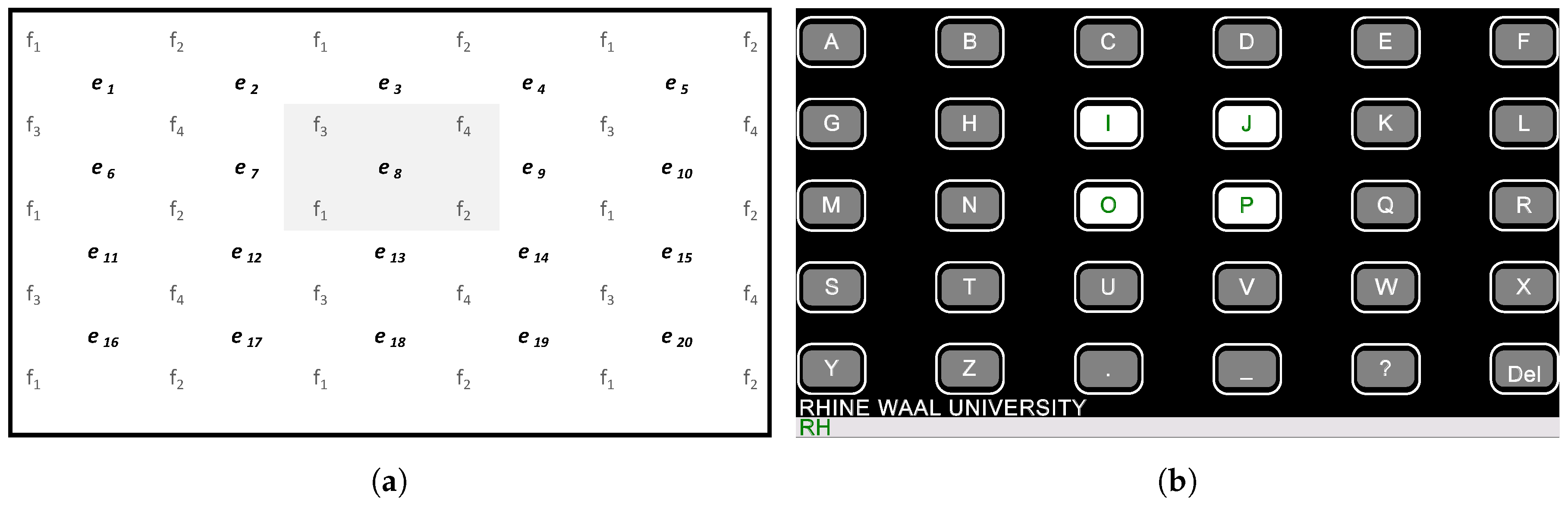 Brainsci 07 00035 g003