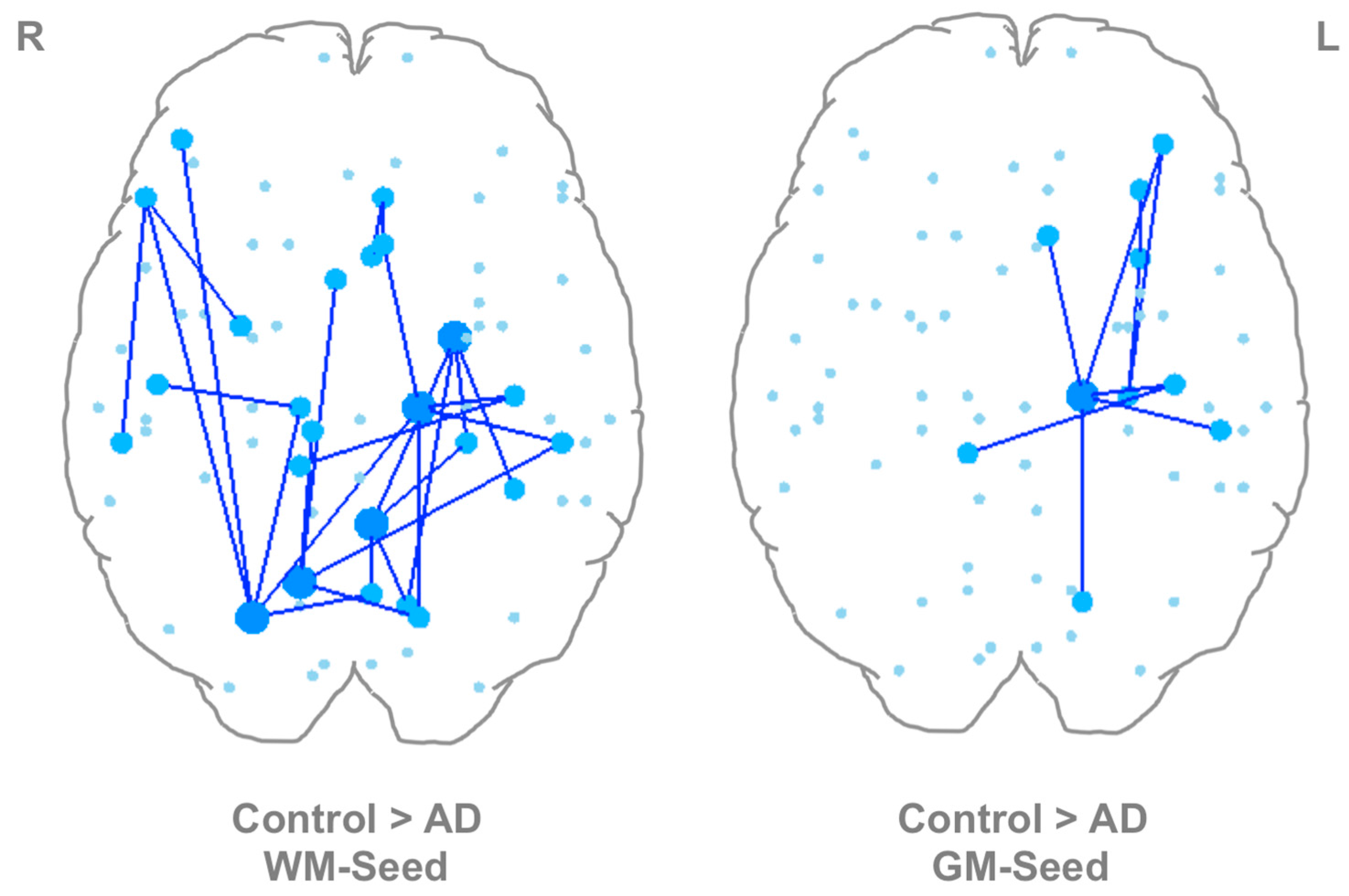 Brainsci 07 00037 g004