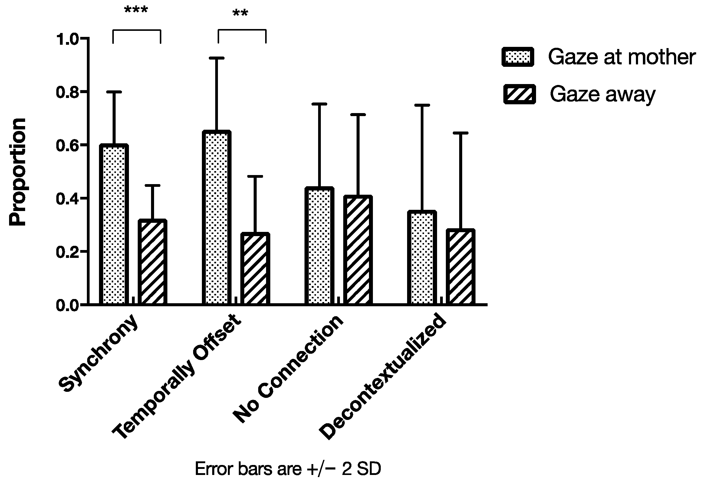 Brainsci 07 00052 g009