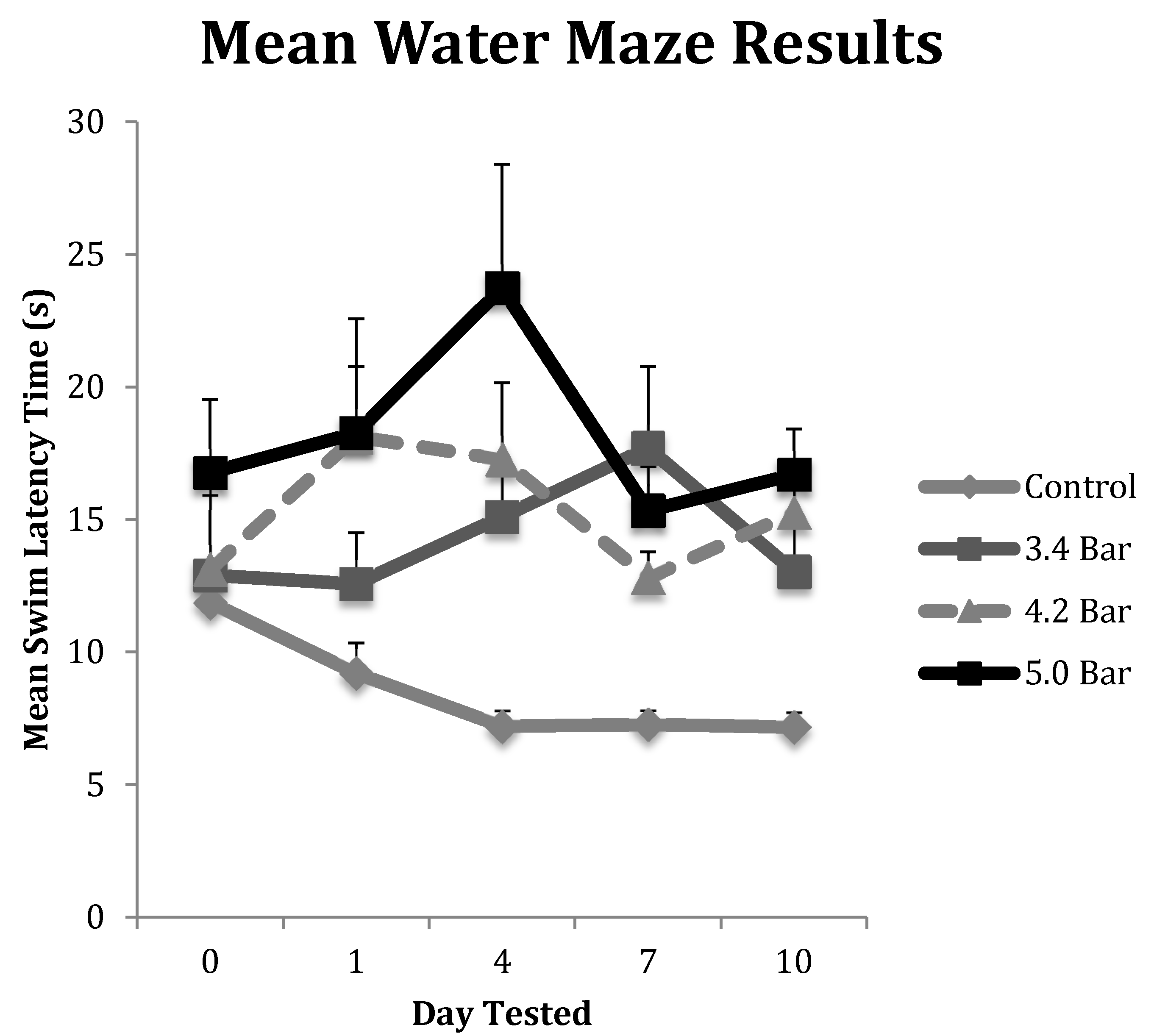 Brainsci 07 00059 g003