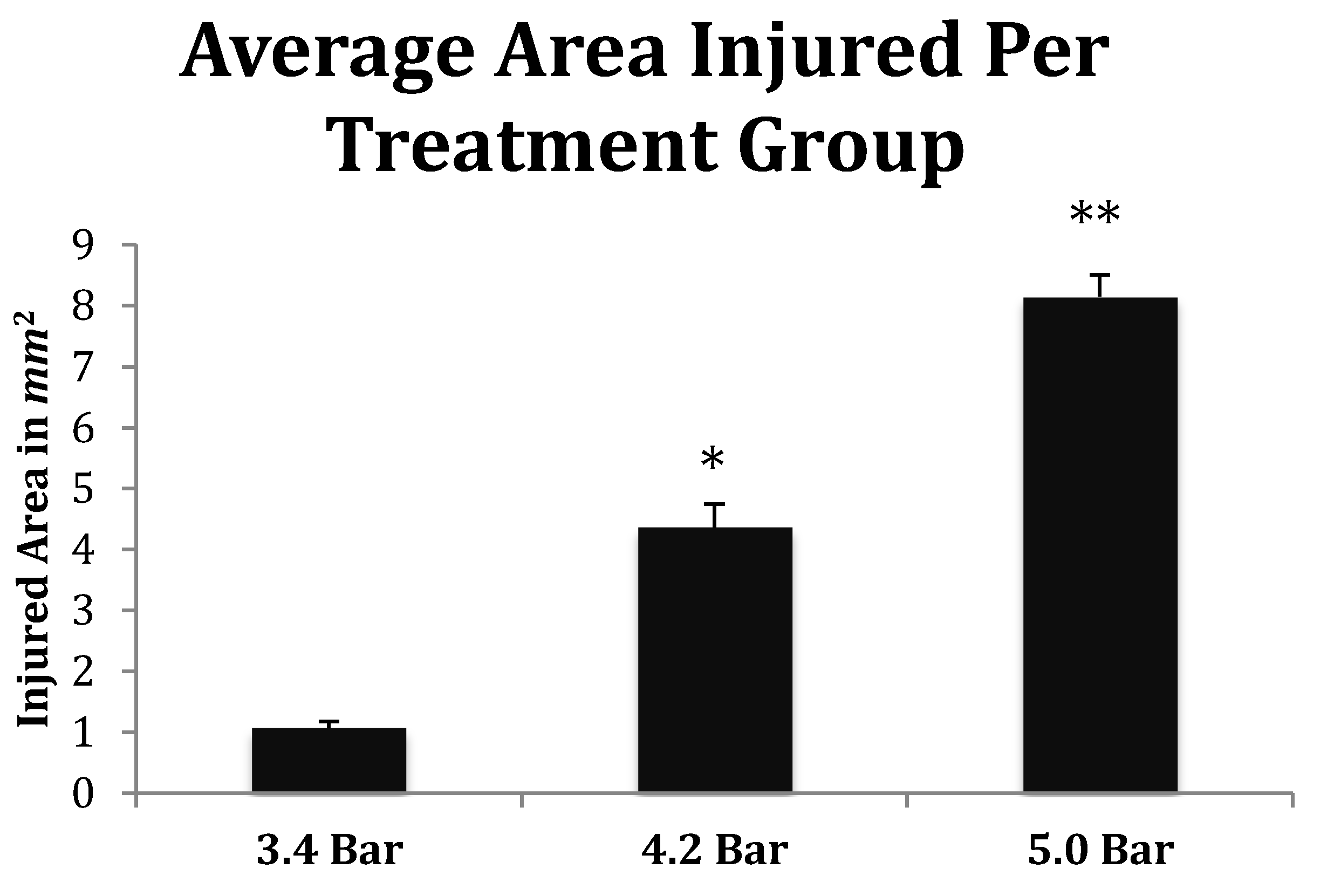 Brainsci 07 00059 g007