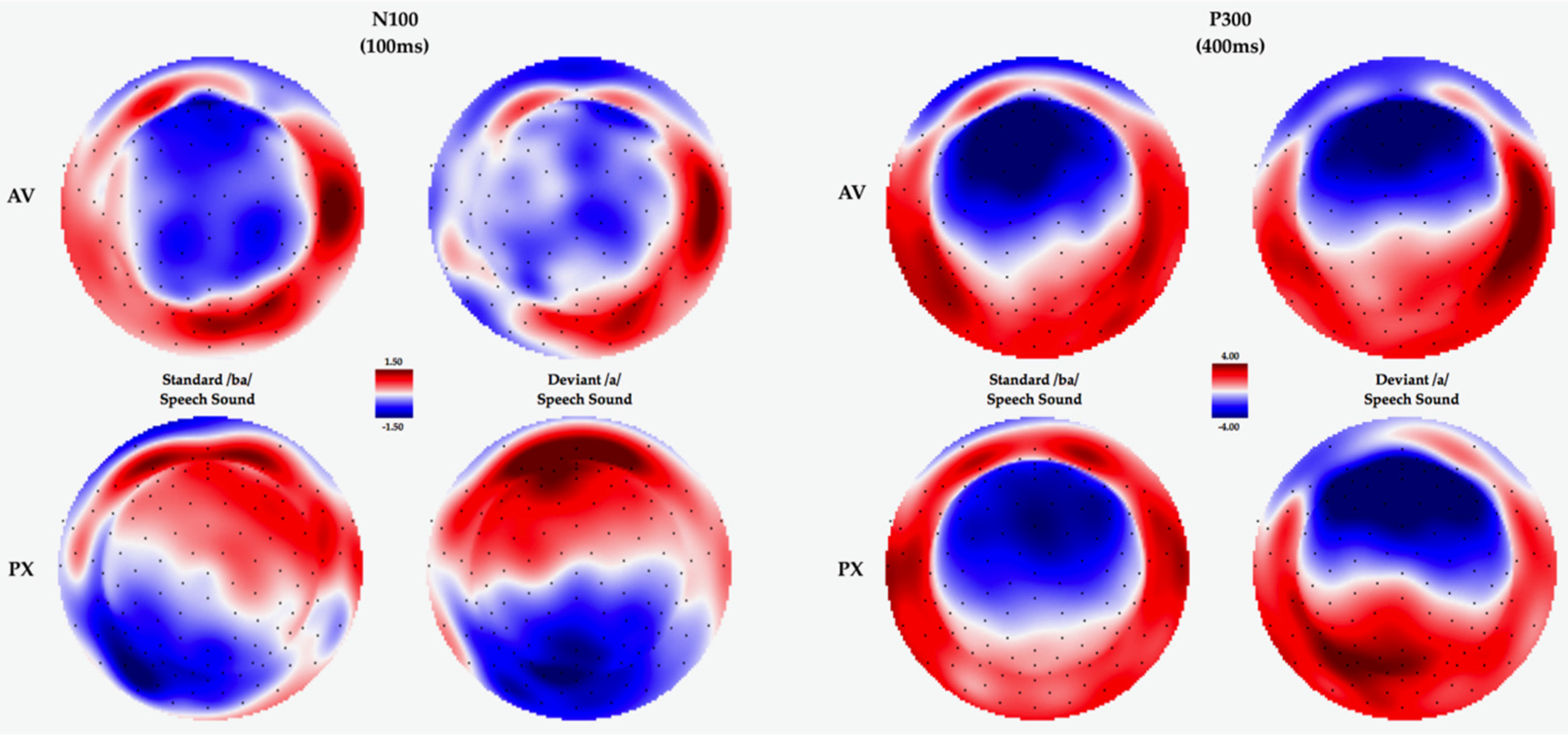 Brainsci 07 00060 g004