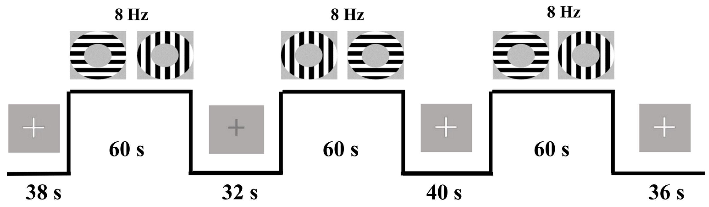 Brainsci 07 00064 g001