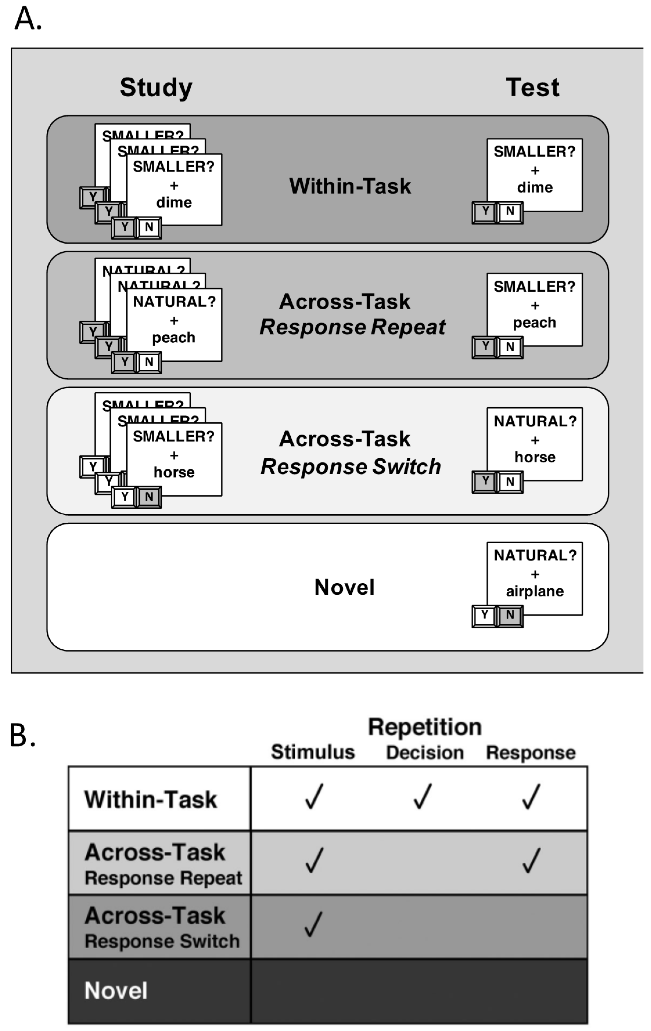Brainsci 07 00065 g002