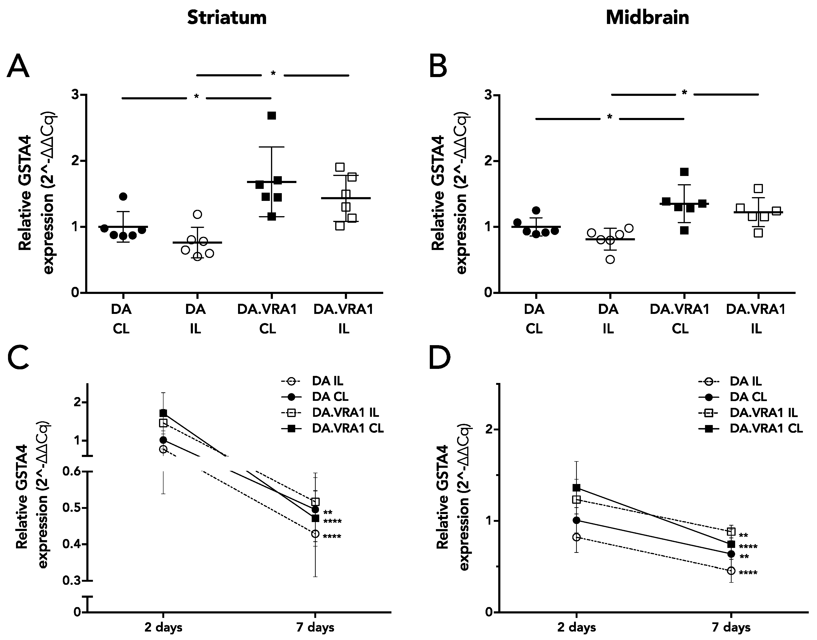 Brainsci 07 00073 g003
