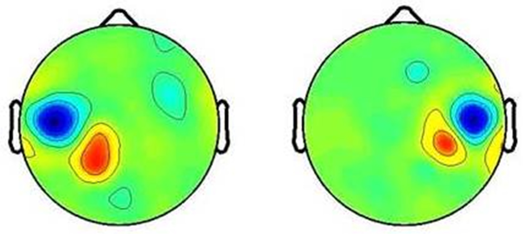 Brainsci 07 00114 g002