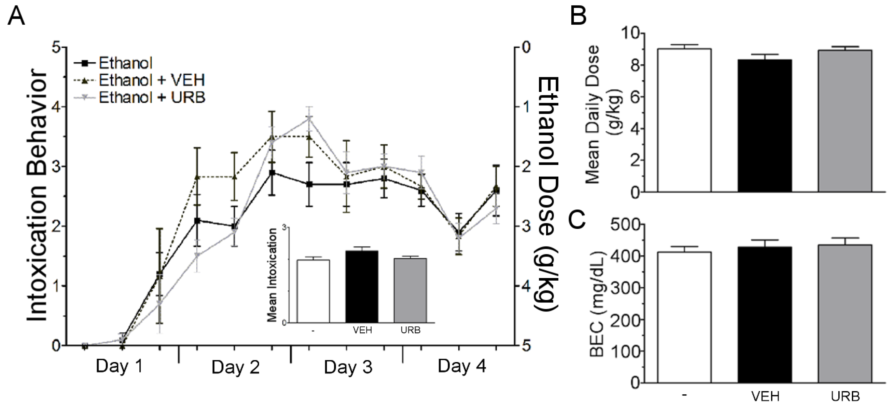 Brainsci 07 00158 g003