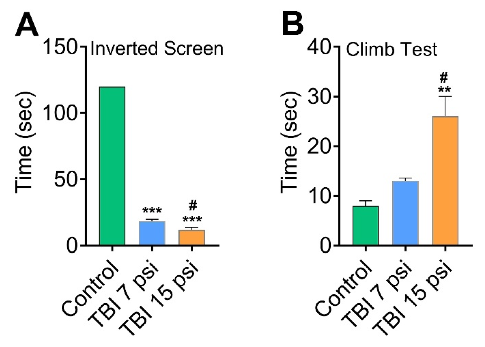 Brainsci 08 00011 g005