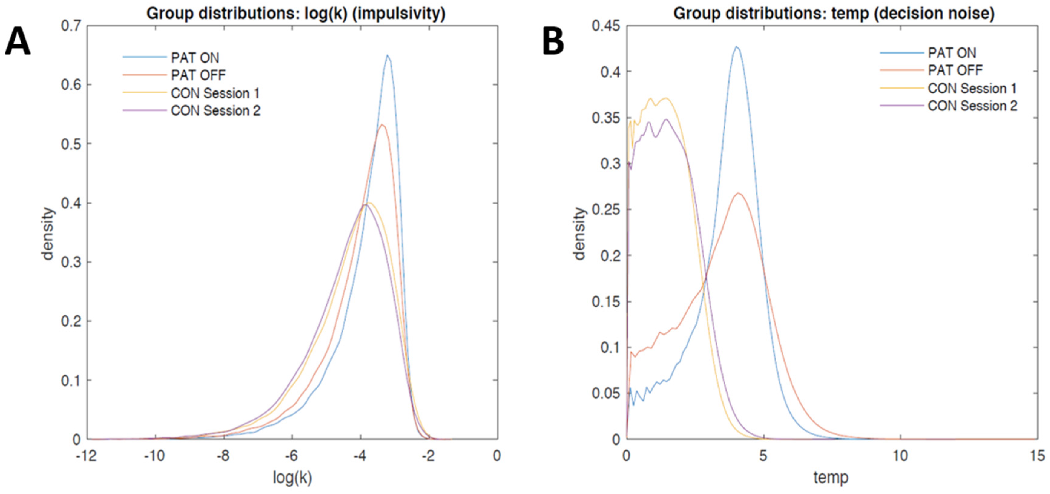 Brainsci 08 00021 g005