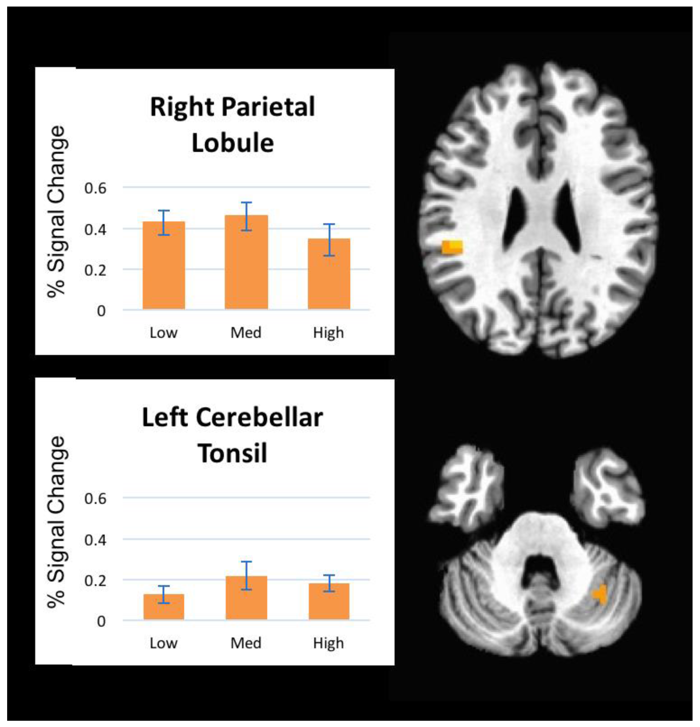 Brainsci 08 00041 g004