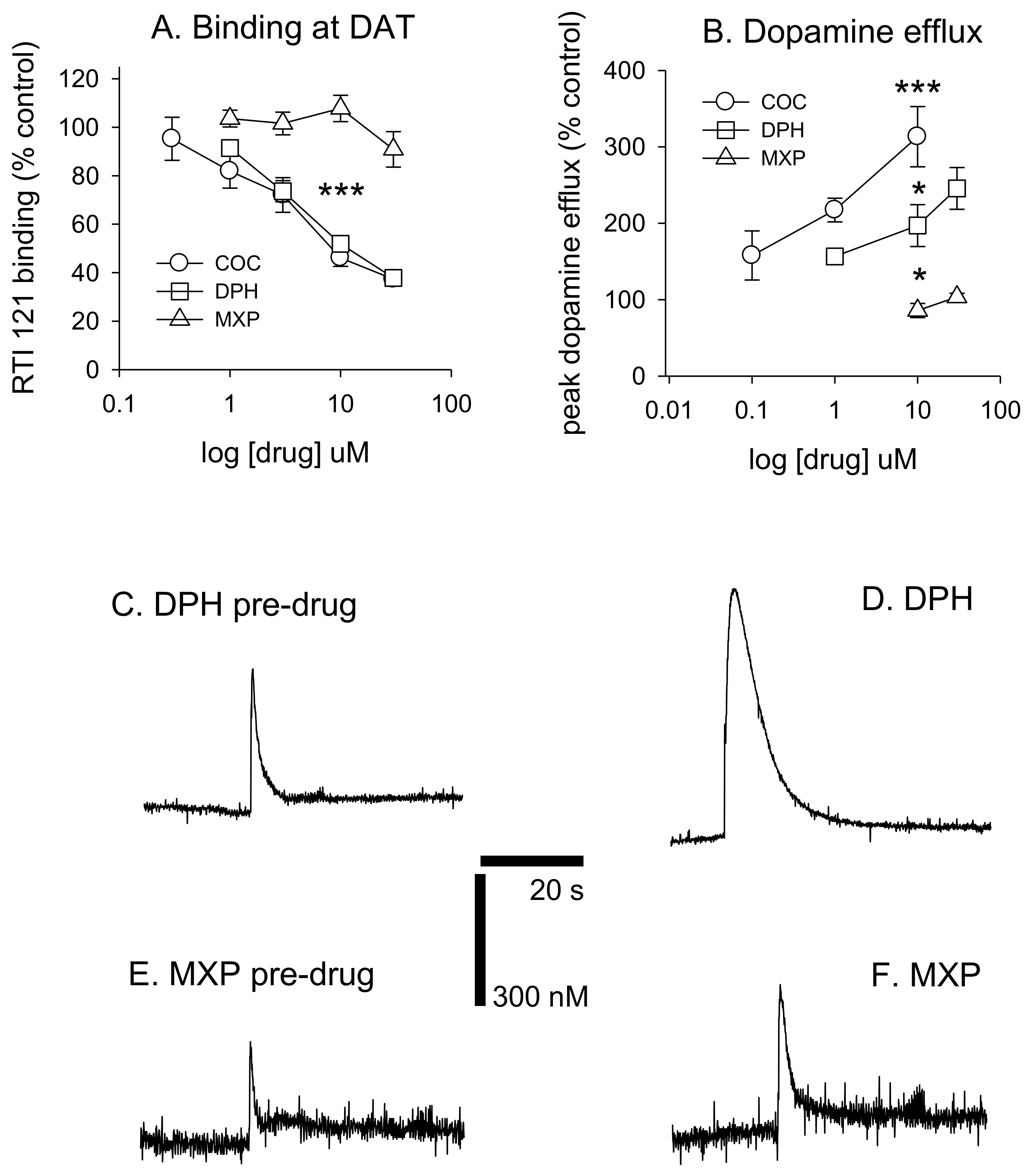 Brainsci 08 00063 g004