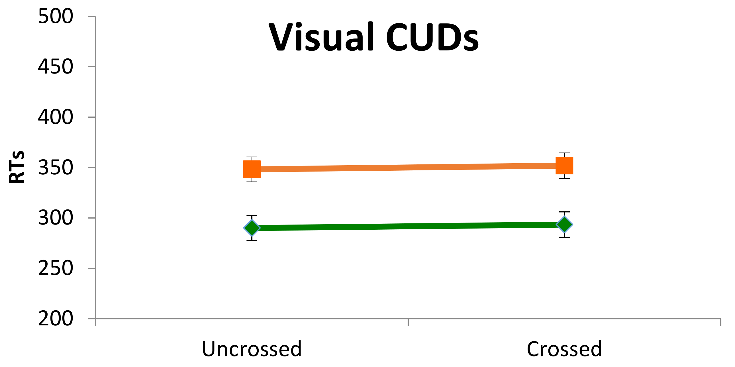Brainsci 08 00067 g003