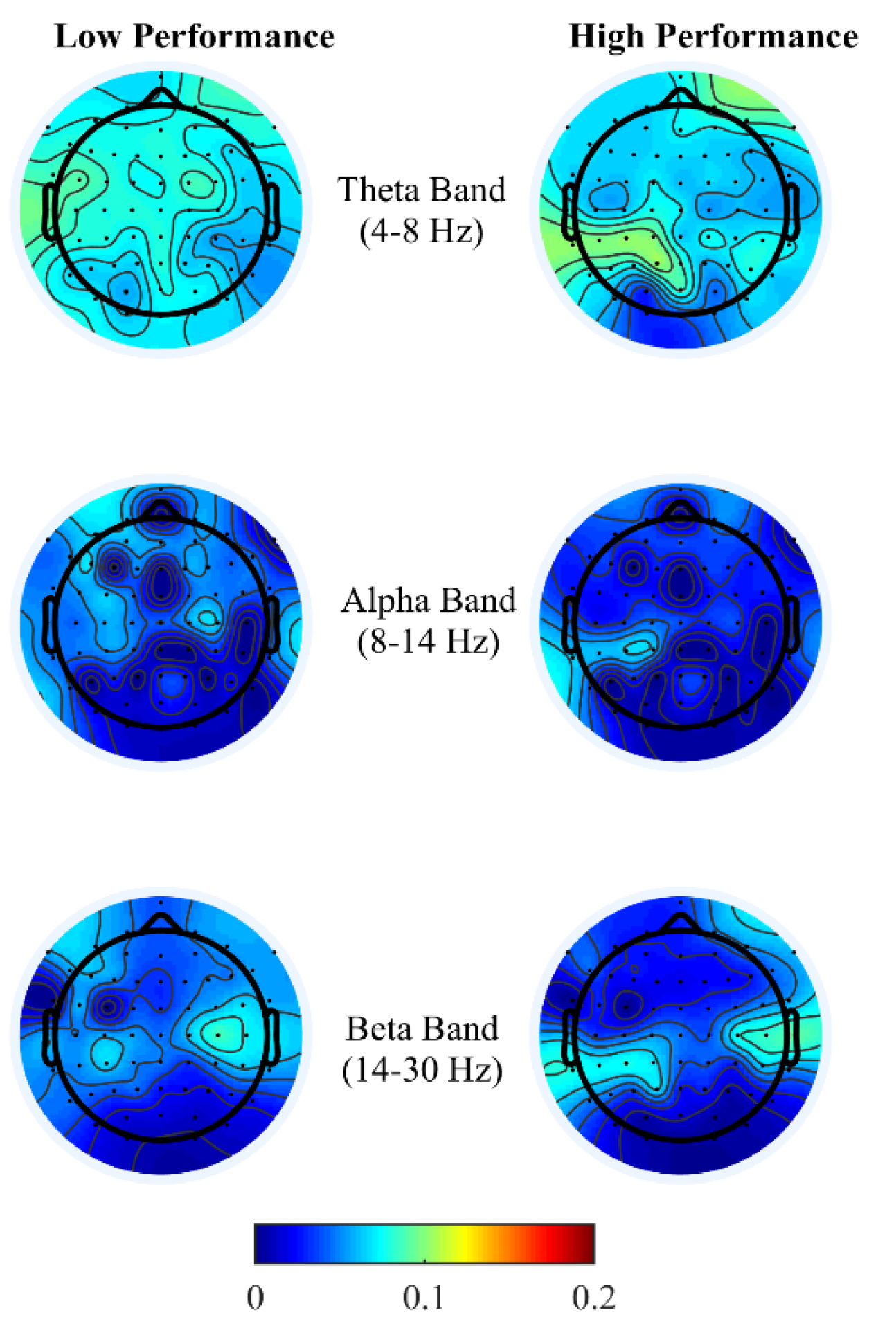 Brainsci 08 00074 g004