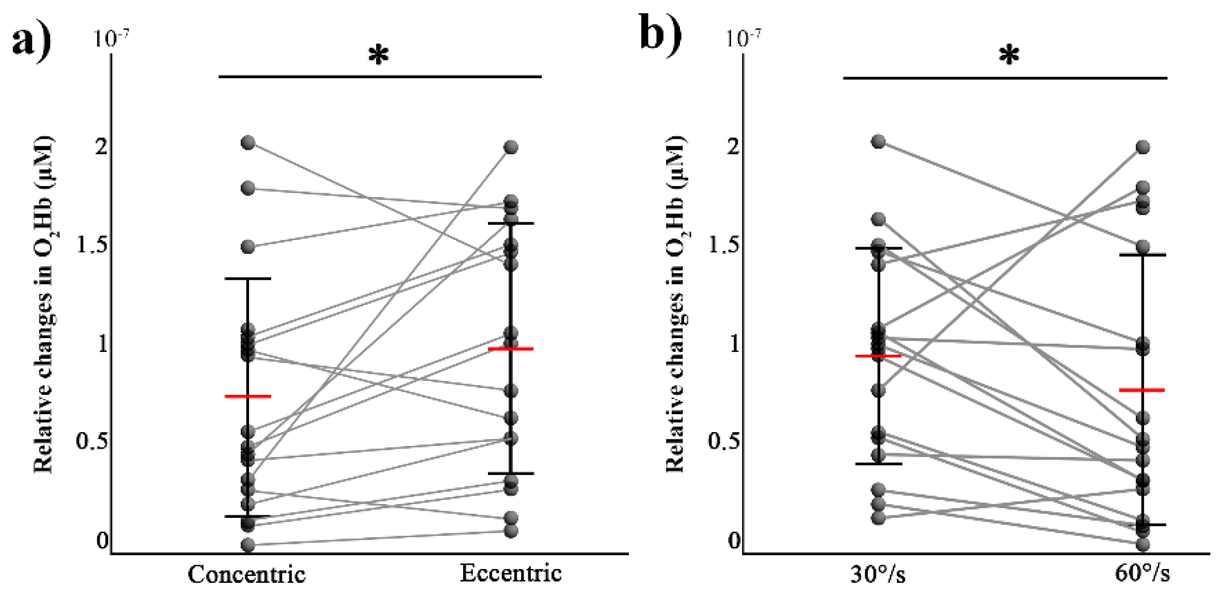 Brainsci 08 00075 g004