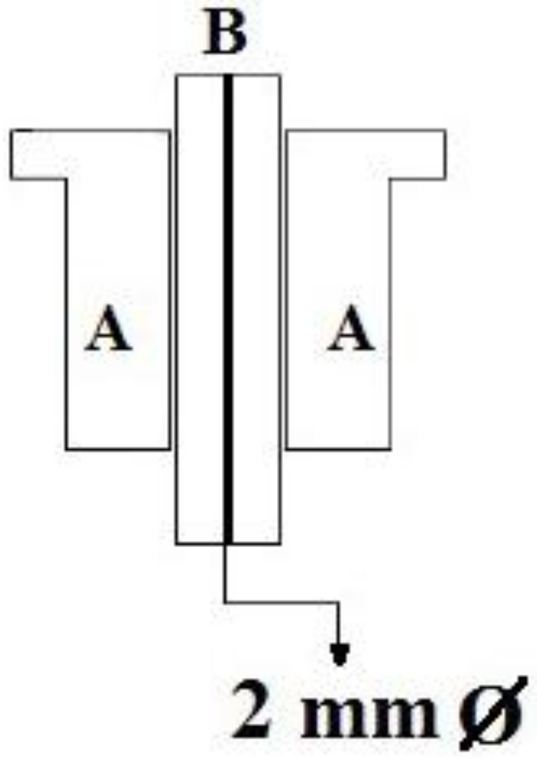 Brainsci 08 00090 g005
