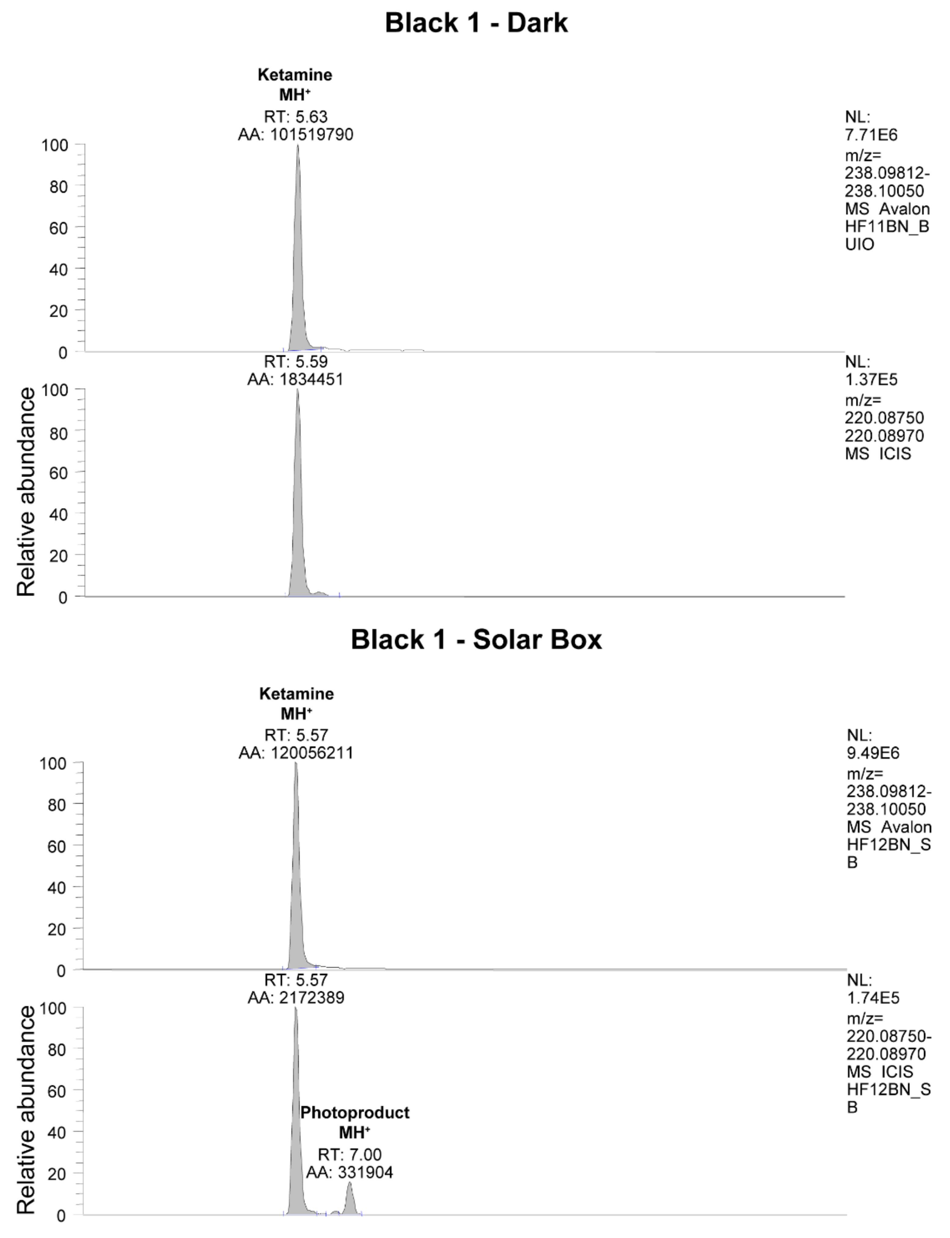 Brainsci 08 00096 g008