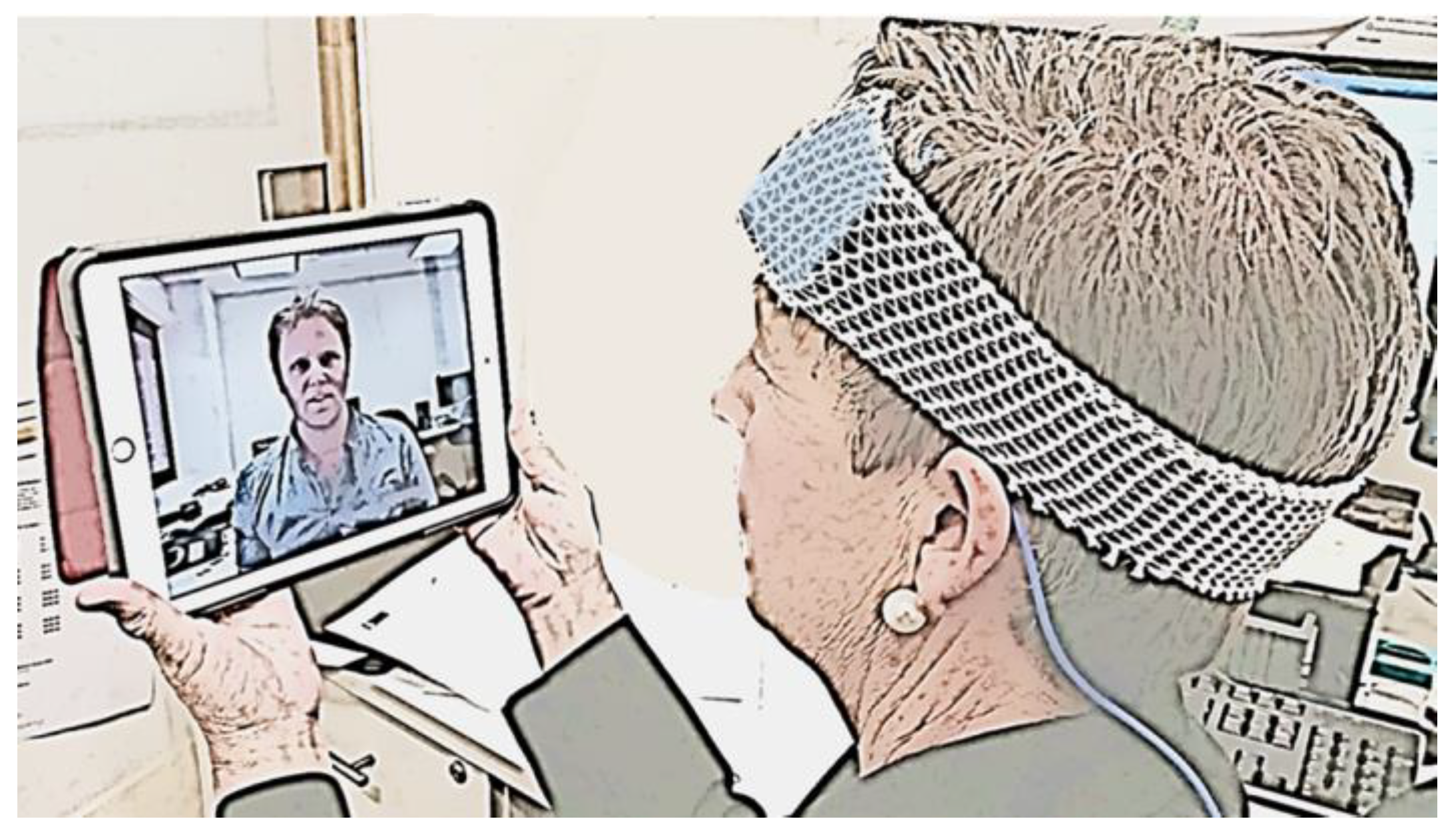 Brainsci 08 00102 g001 Brainsci 08 00102 g001