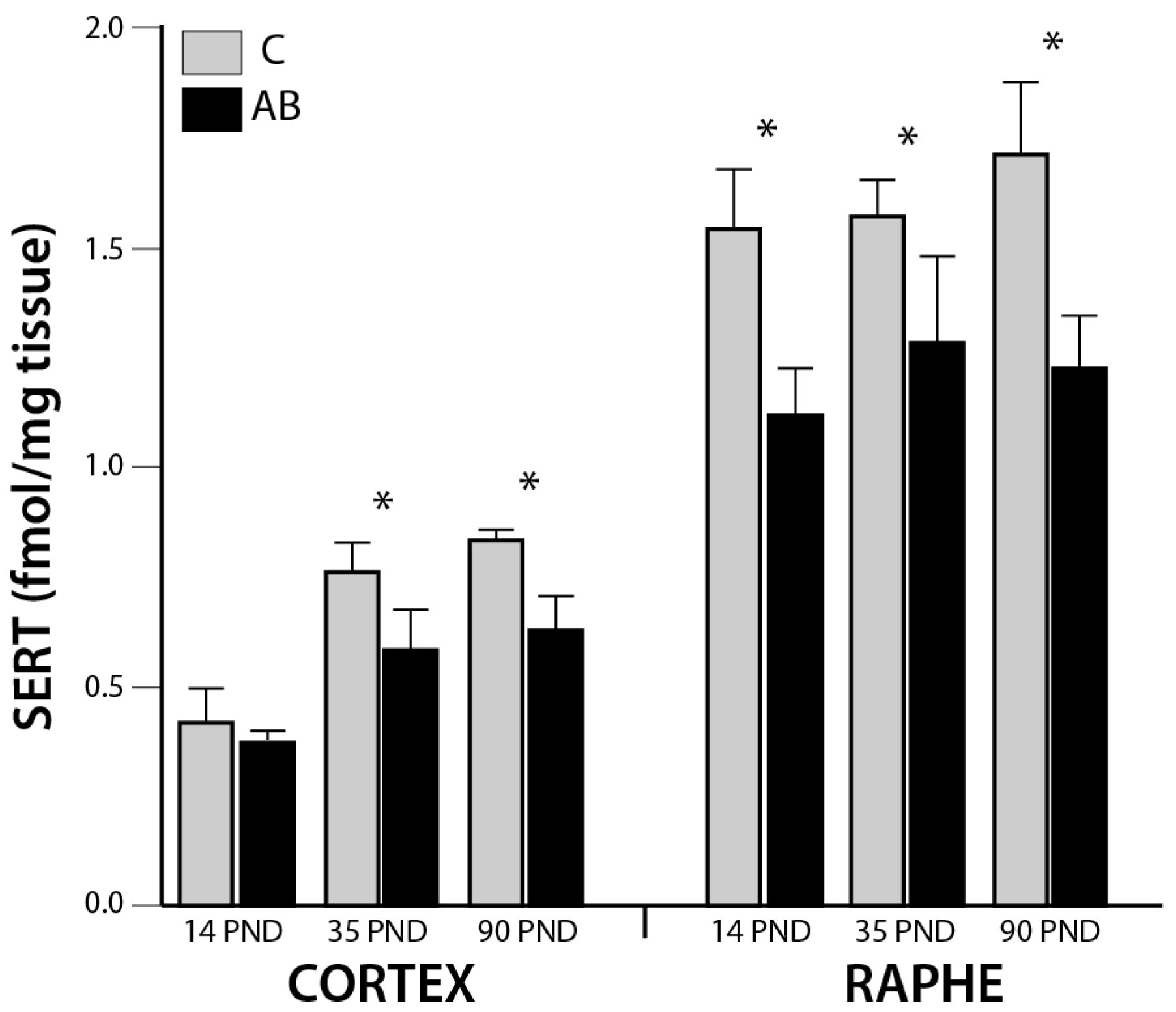 Brainsci 08 00106 g001