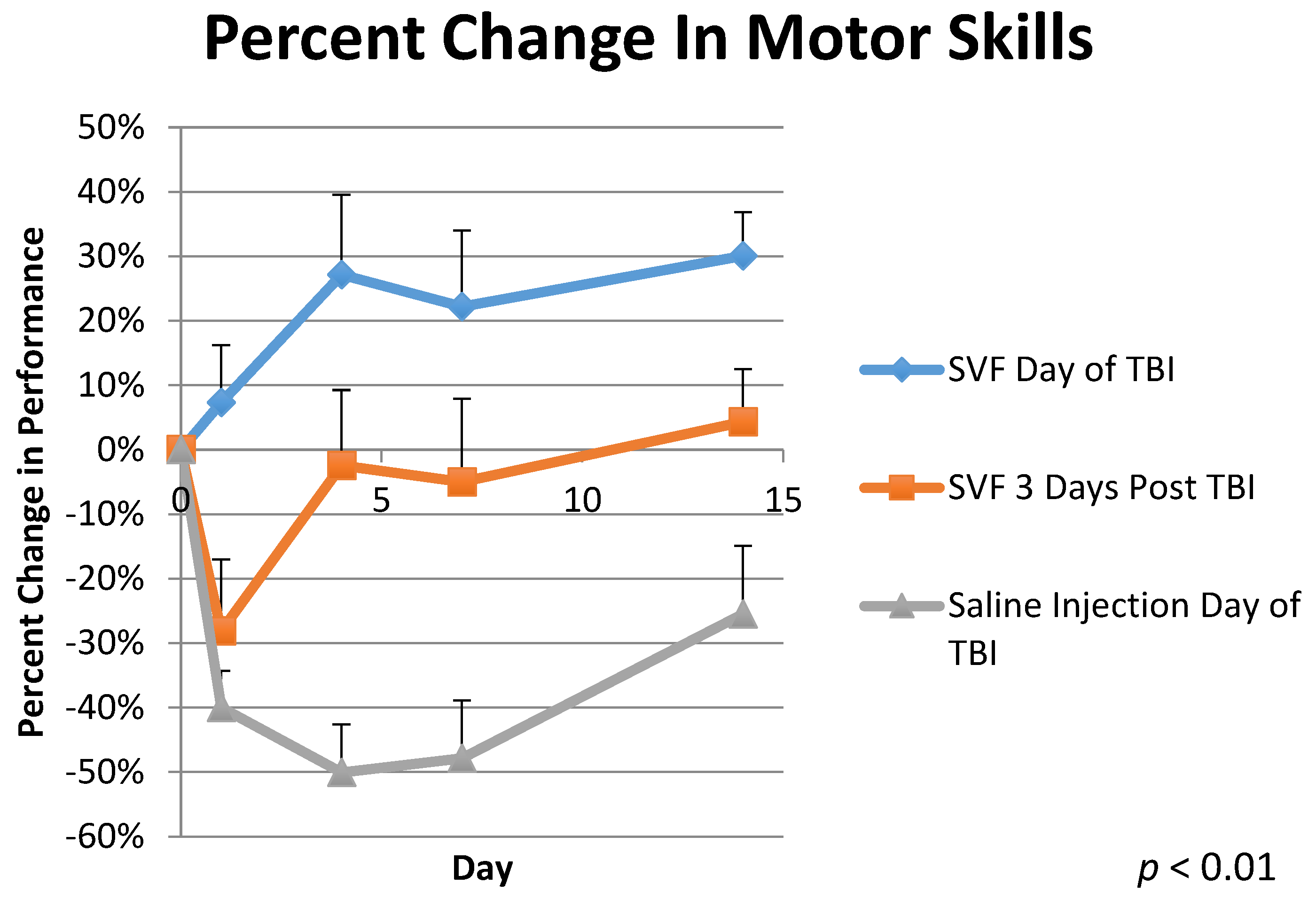 Brainsci 08 00112 g002