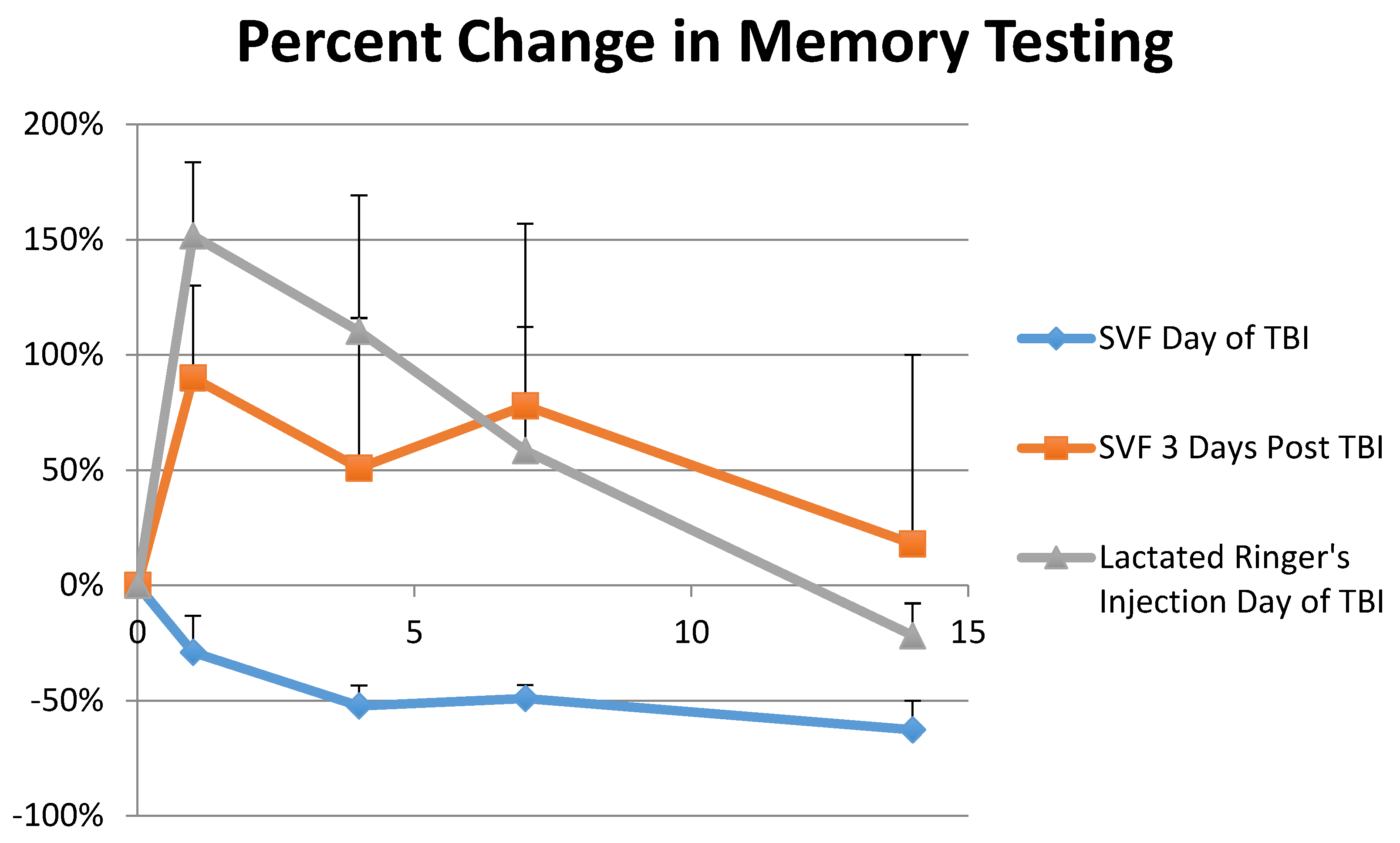 Brainsci 08 00112 g003