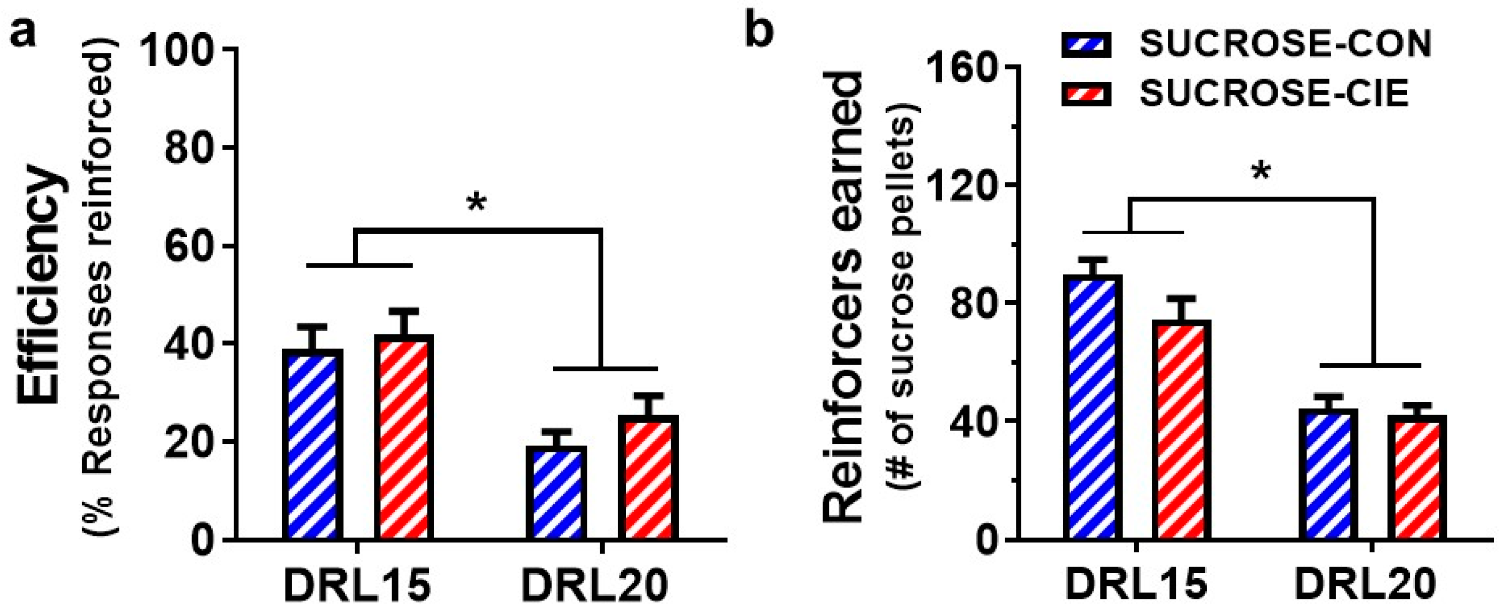 Brainsci 08 00119 g005