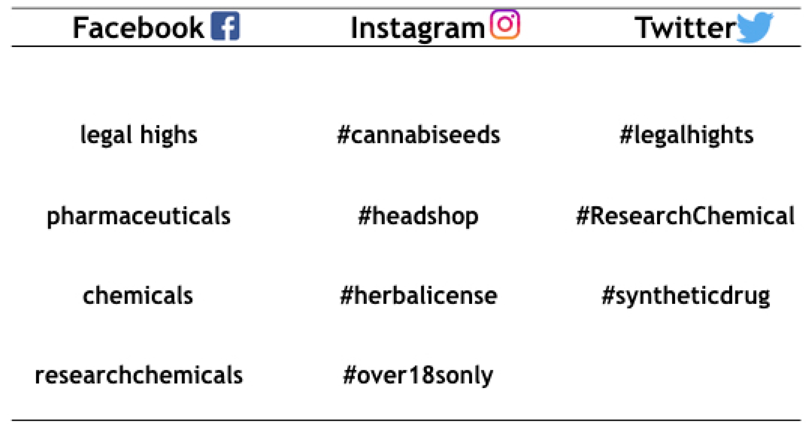 Brainsci 08 00123 g002