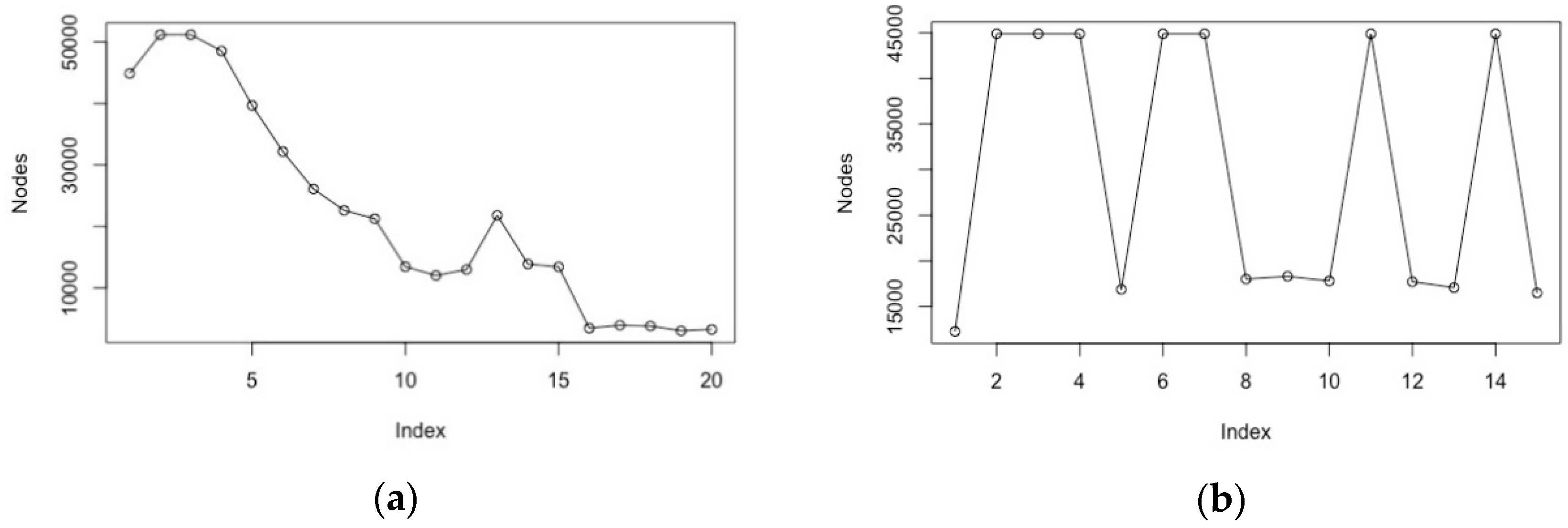 Brainsci 08 00166 g001