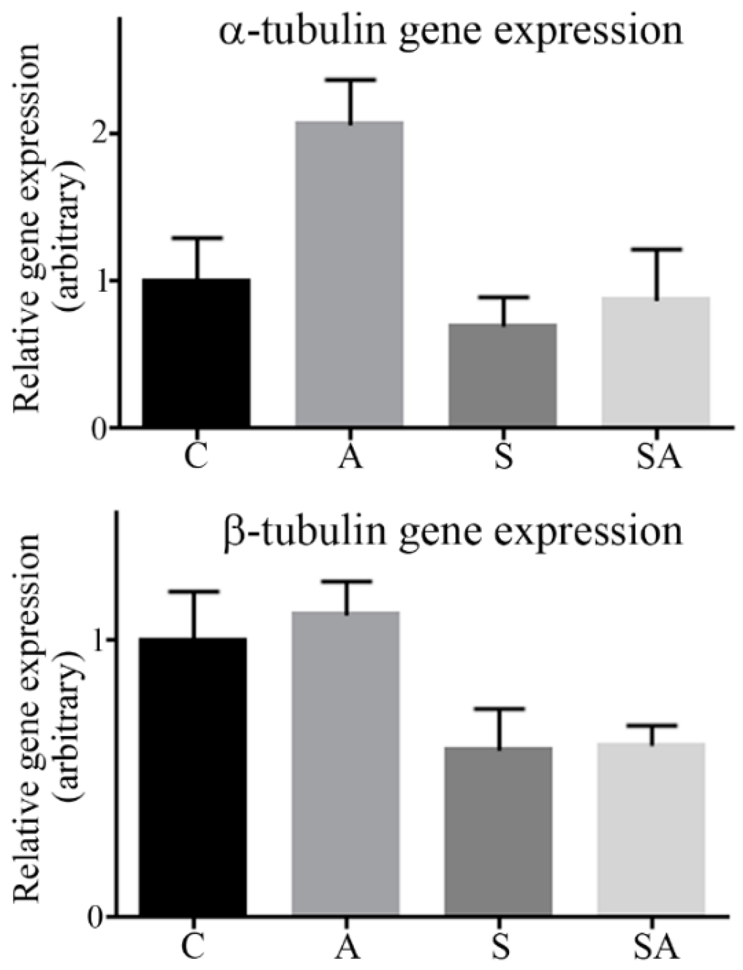 Brainsci 08 00175 g004