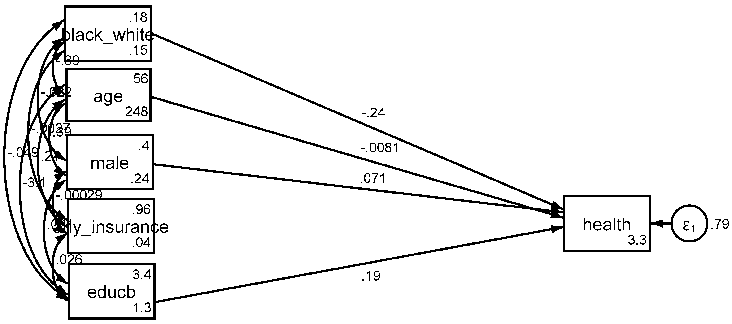 Brainsci 08 00176 g001