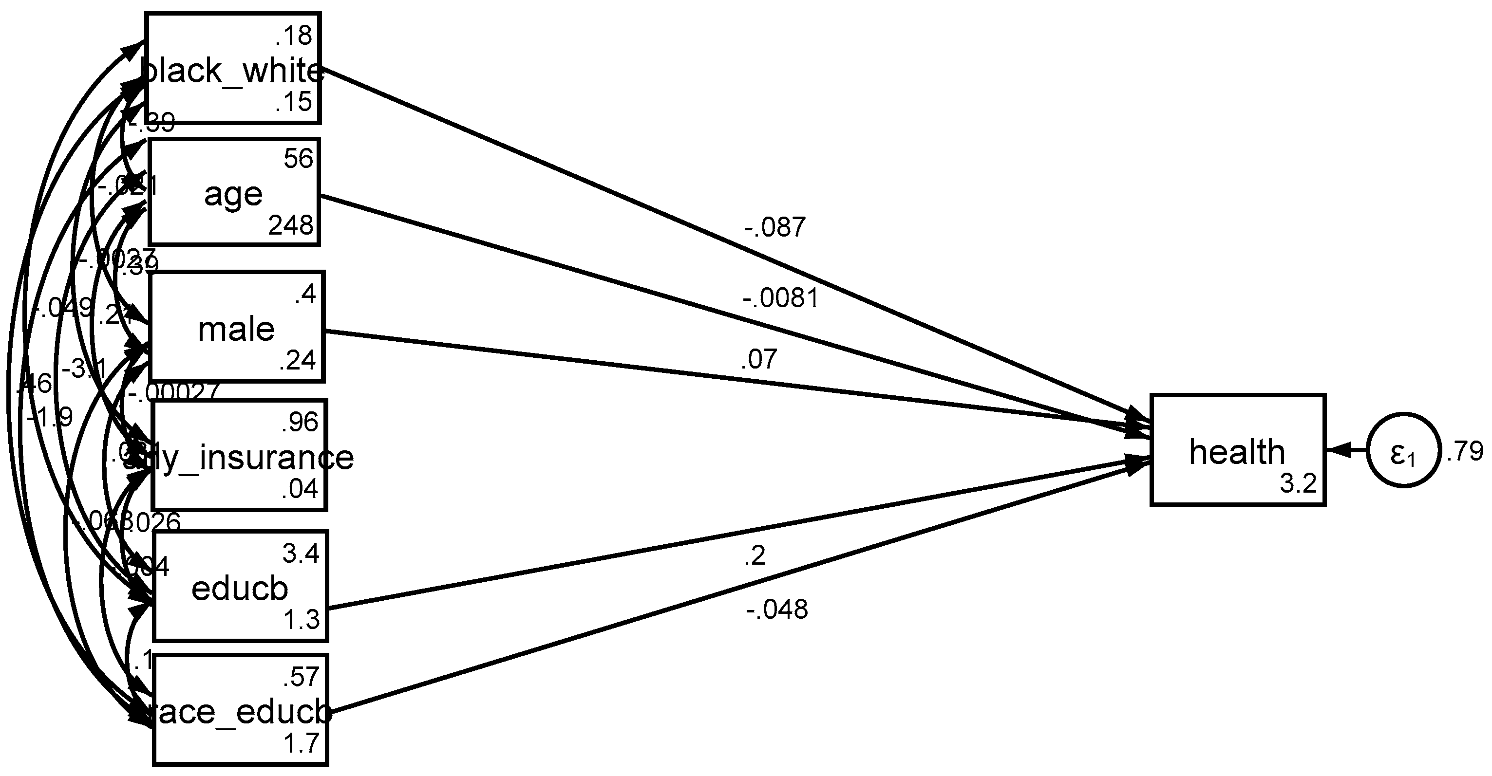 Brainsci 08 00176 g002