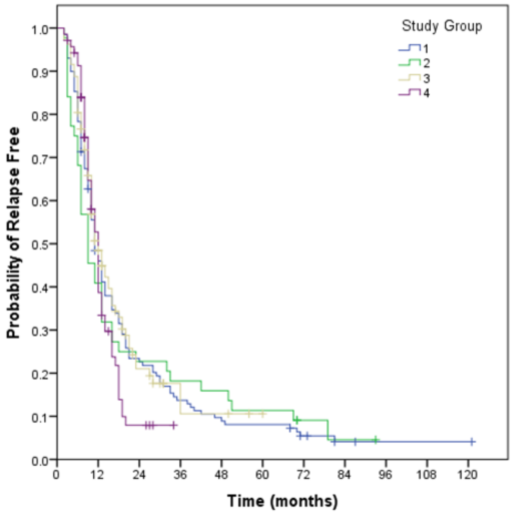Brainsci 08 00186 g001