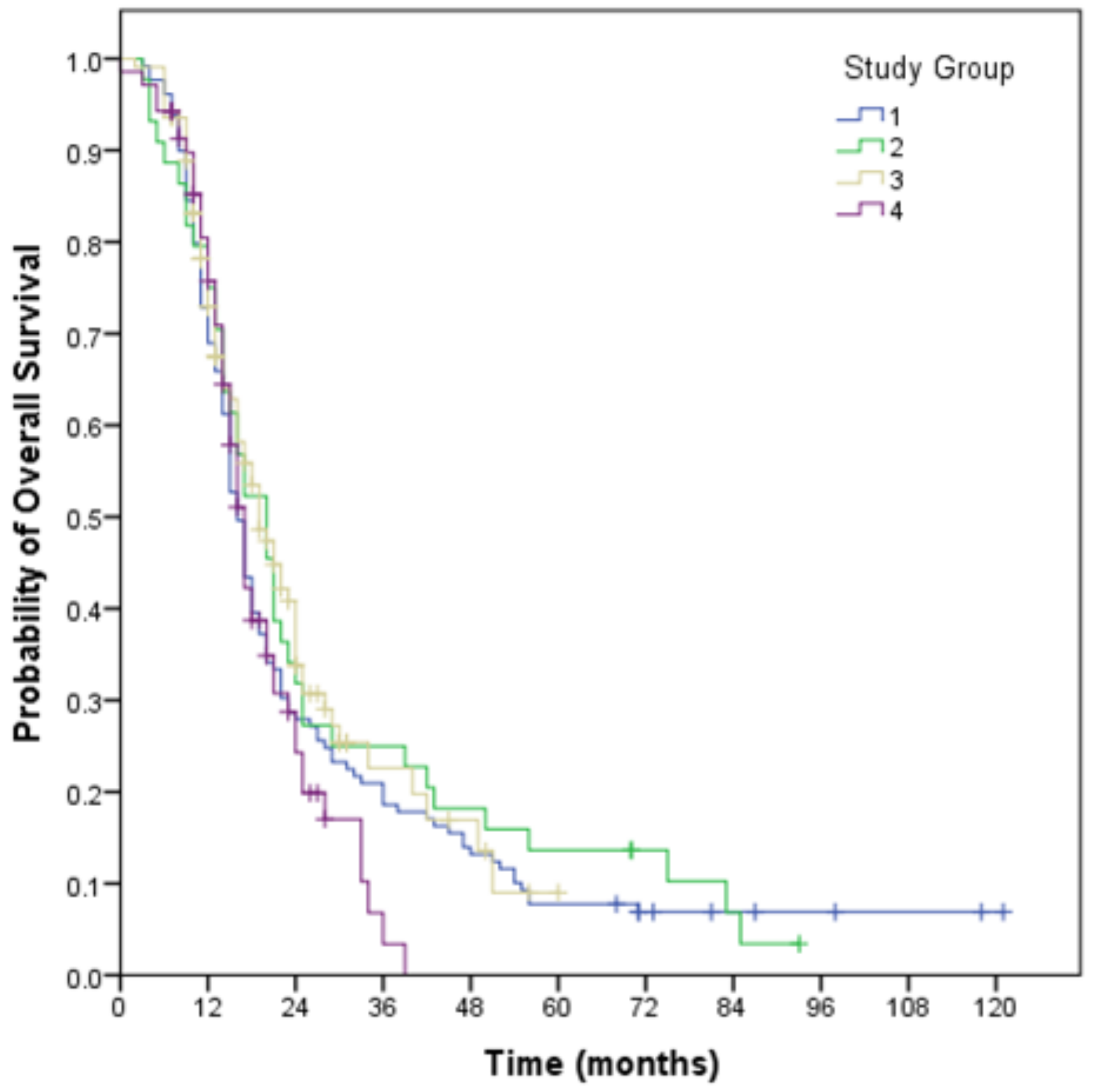 Brainsci 08 00186 g002
