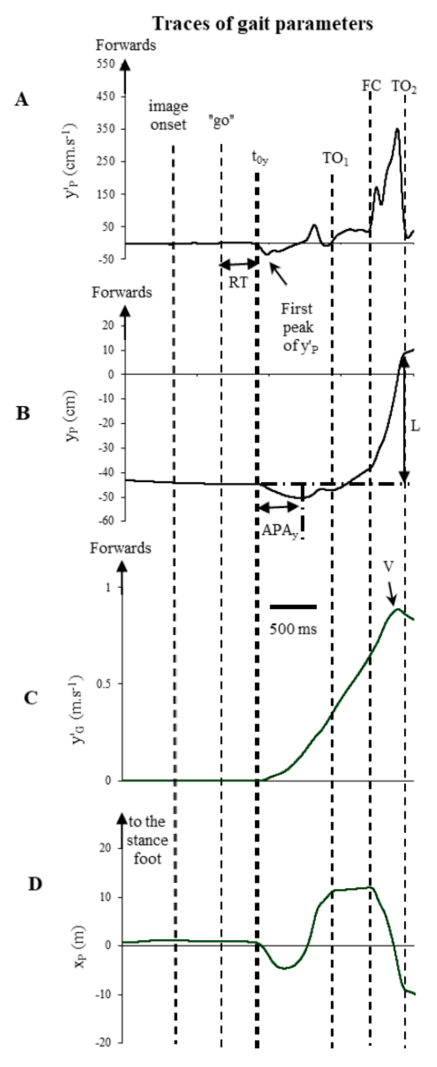 Brainsci 08 00195 g001