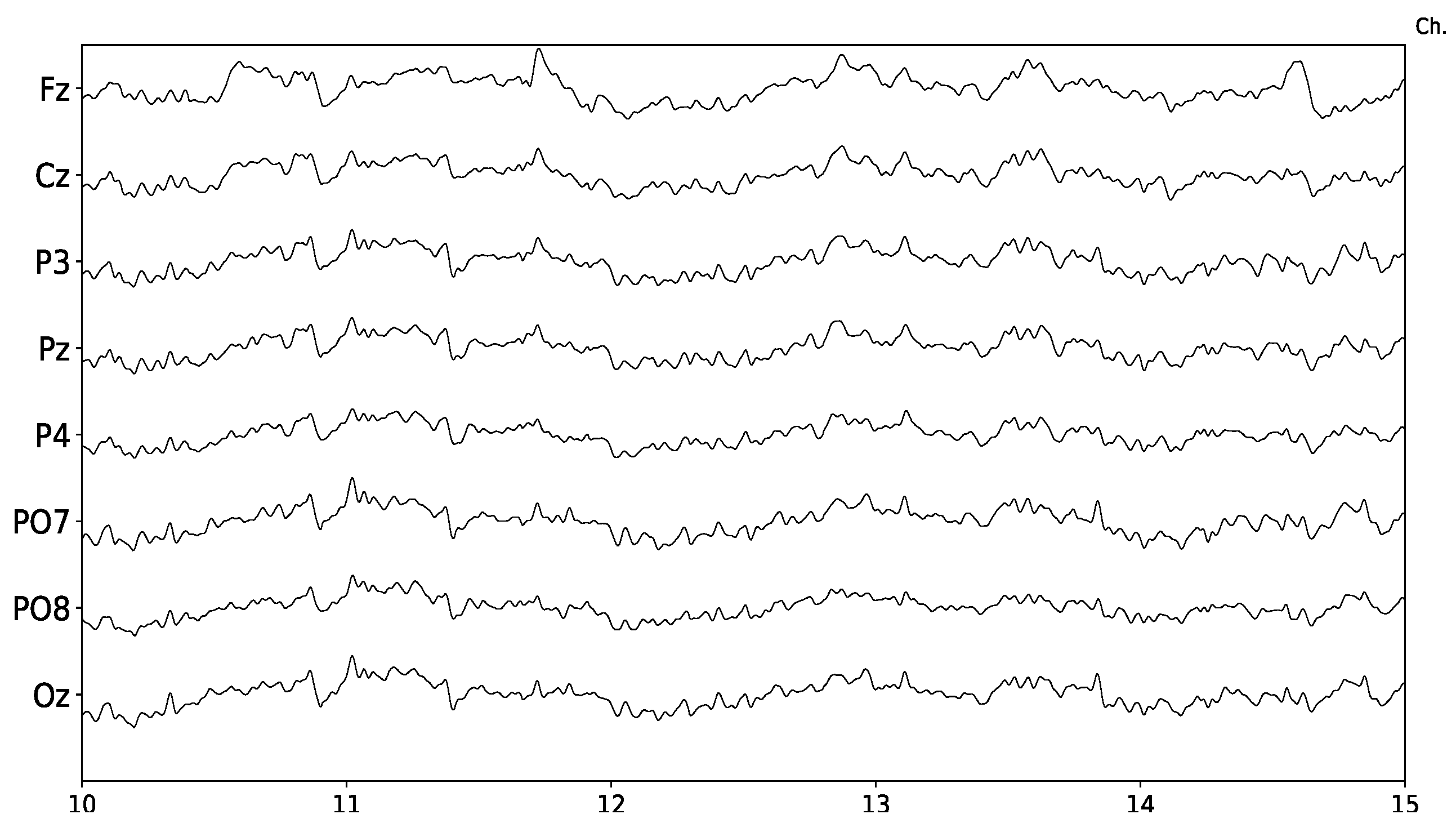 Brainsci 08 00199 g001
