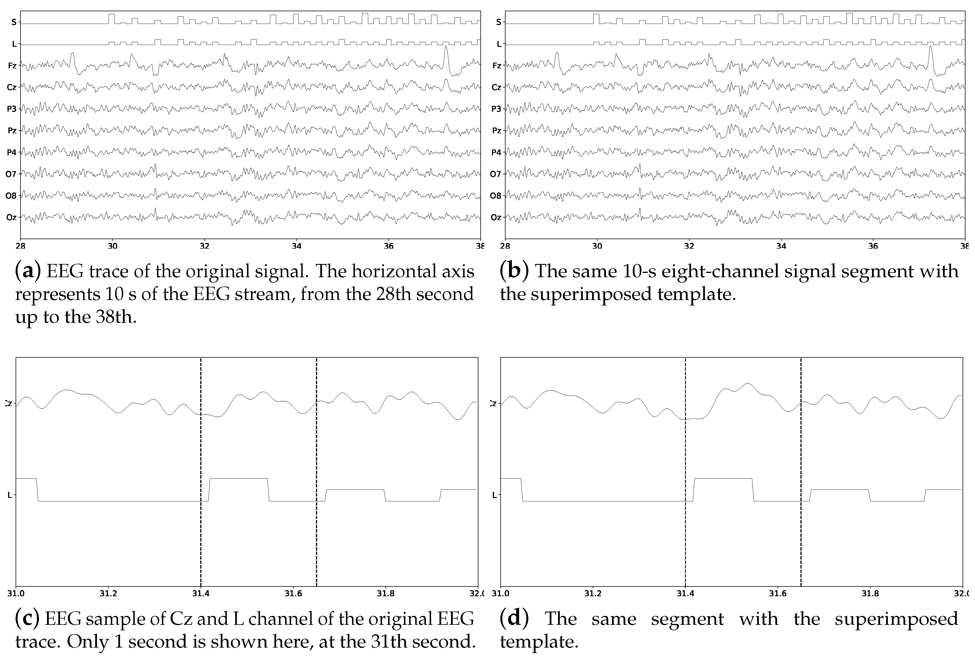 Brainsci 08 00199 g003