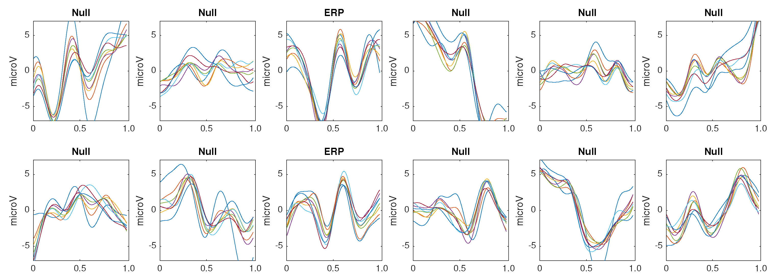 Brainsci 08 00199 g004
